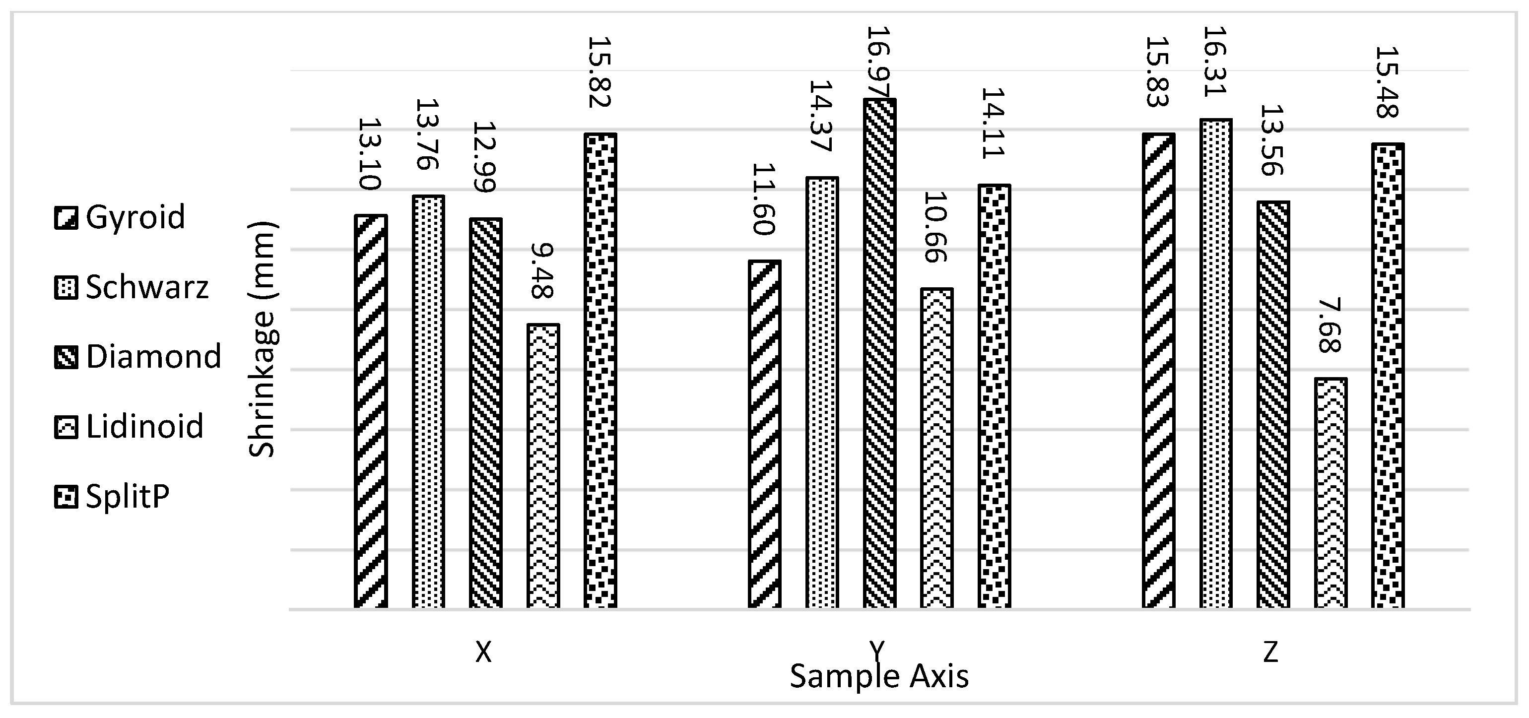Engproc 76 00054 g004