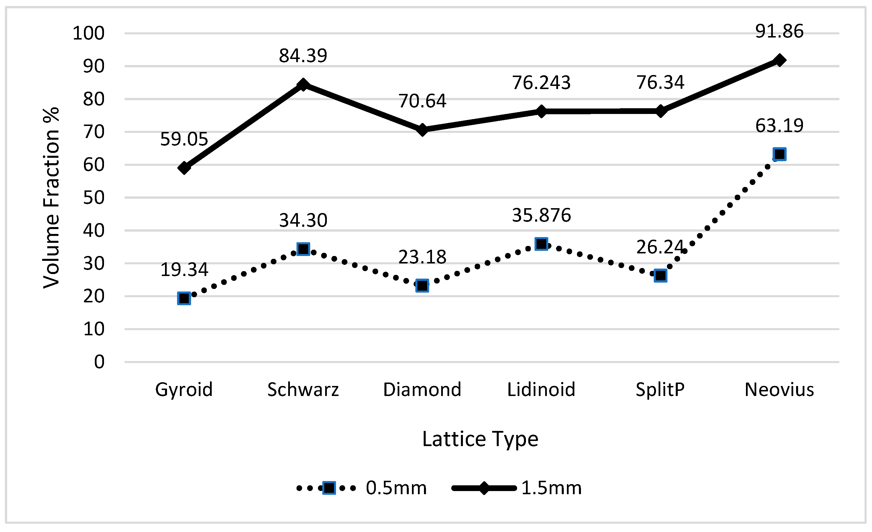 Engproc 76 00054 g007