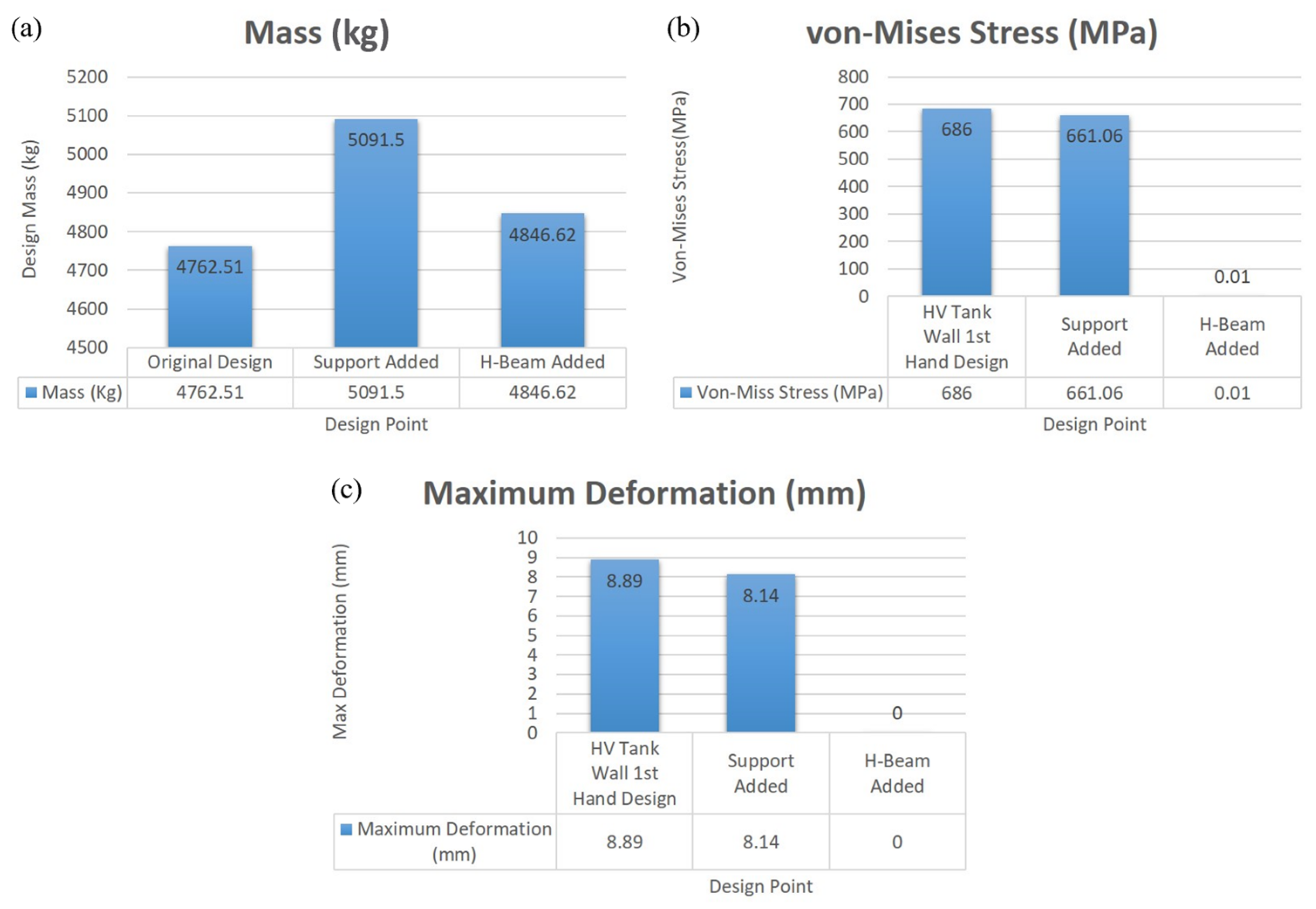 Engproc 76 00057 g003