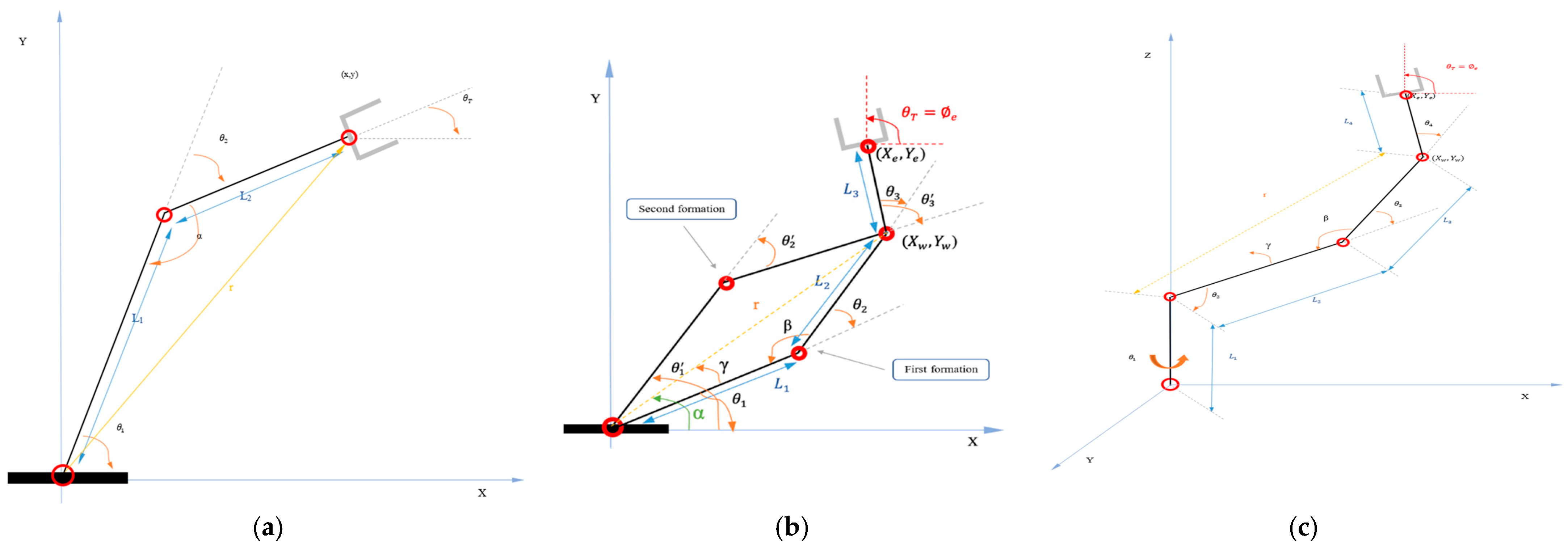 Engproc 76 00058 g001