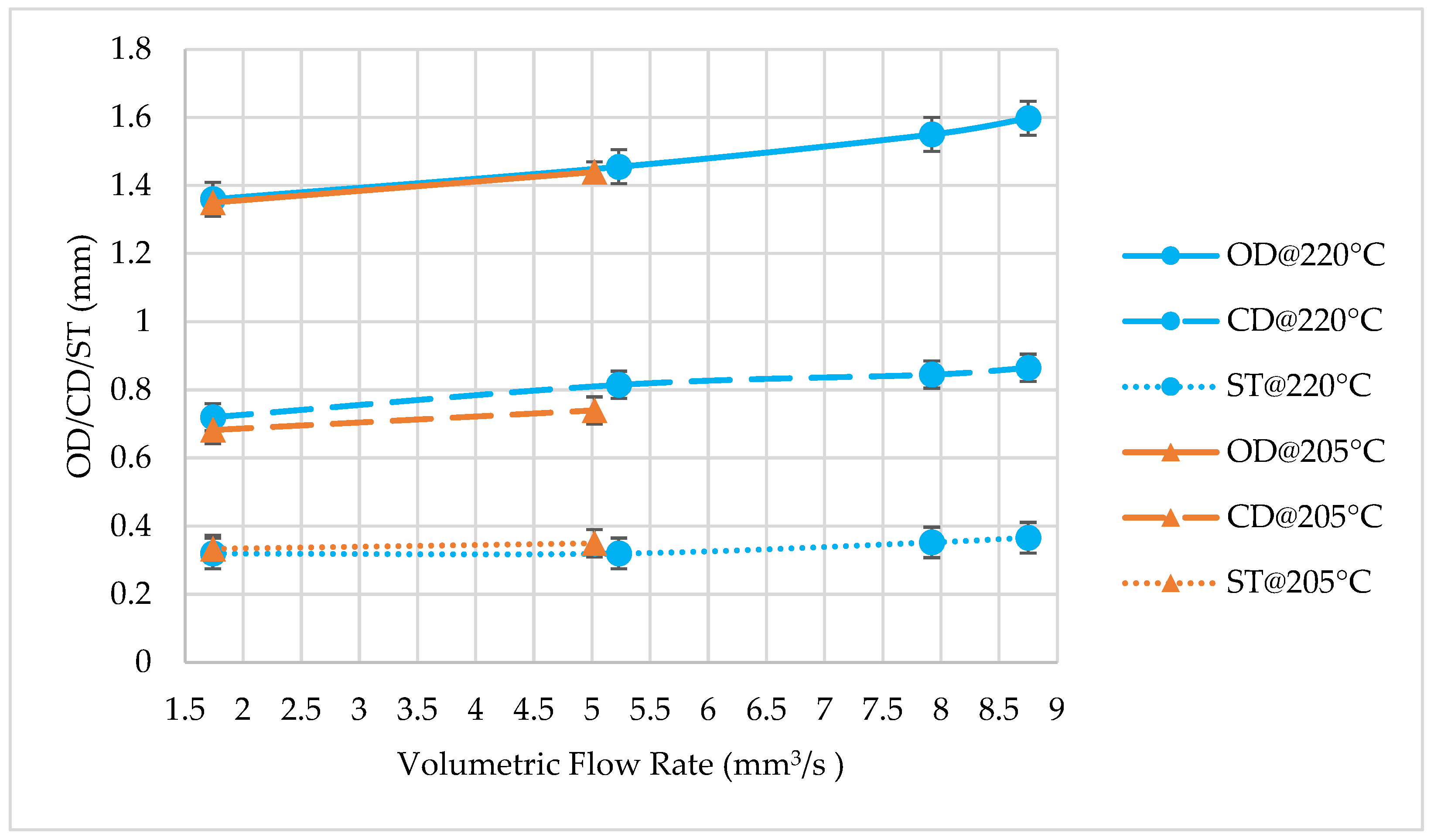 Engproc 76 00059 g002