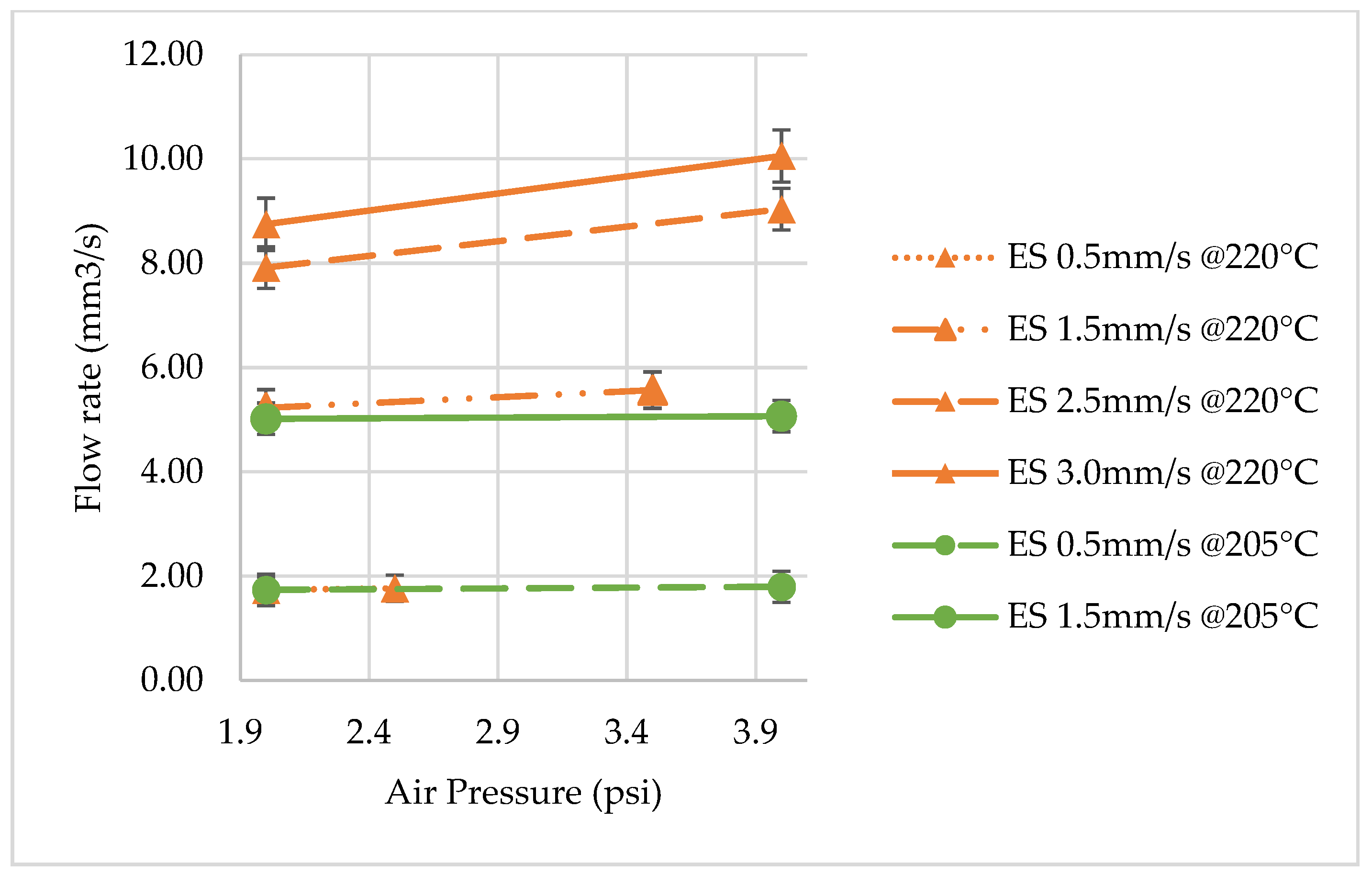 Engproc 76 00059 g004
