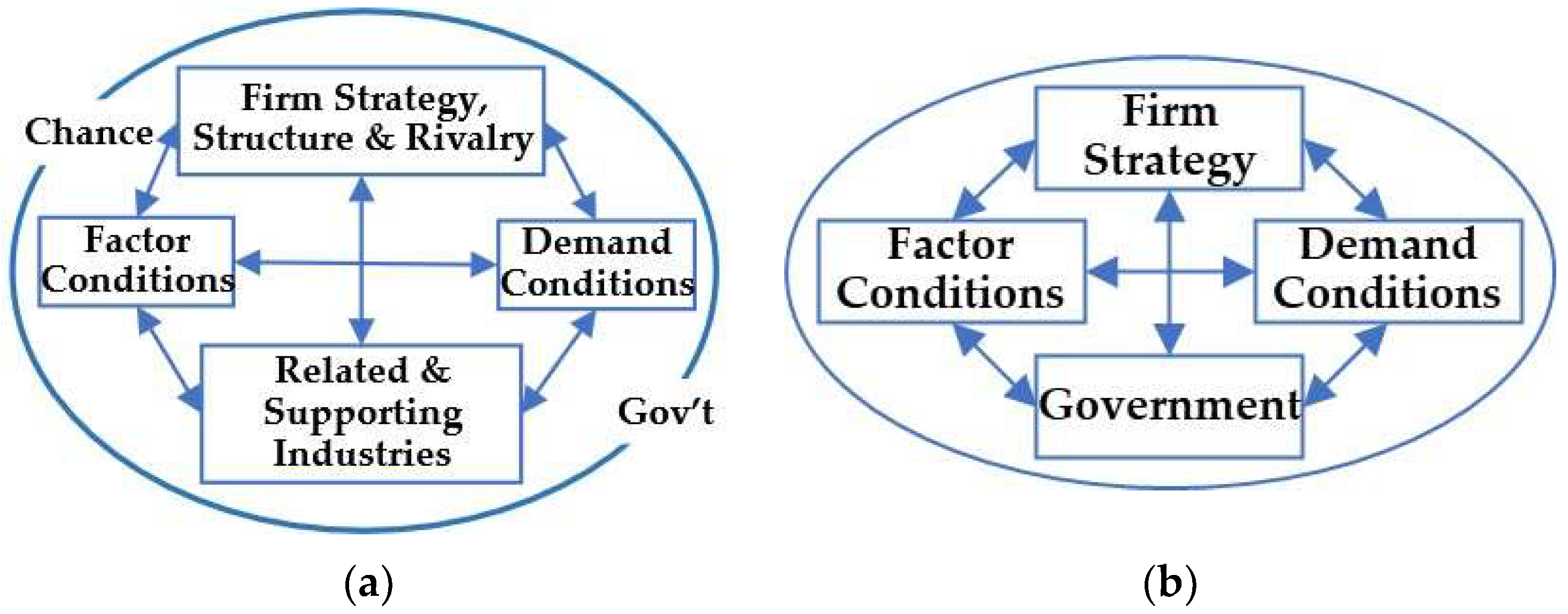 Engproc 76 00062 g002