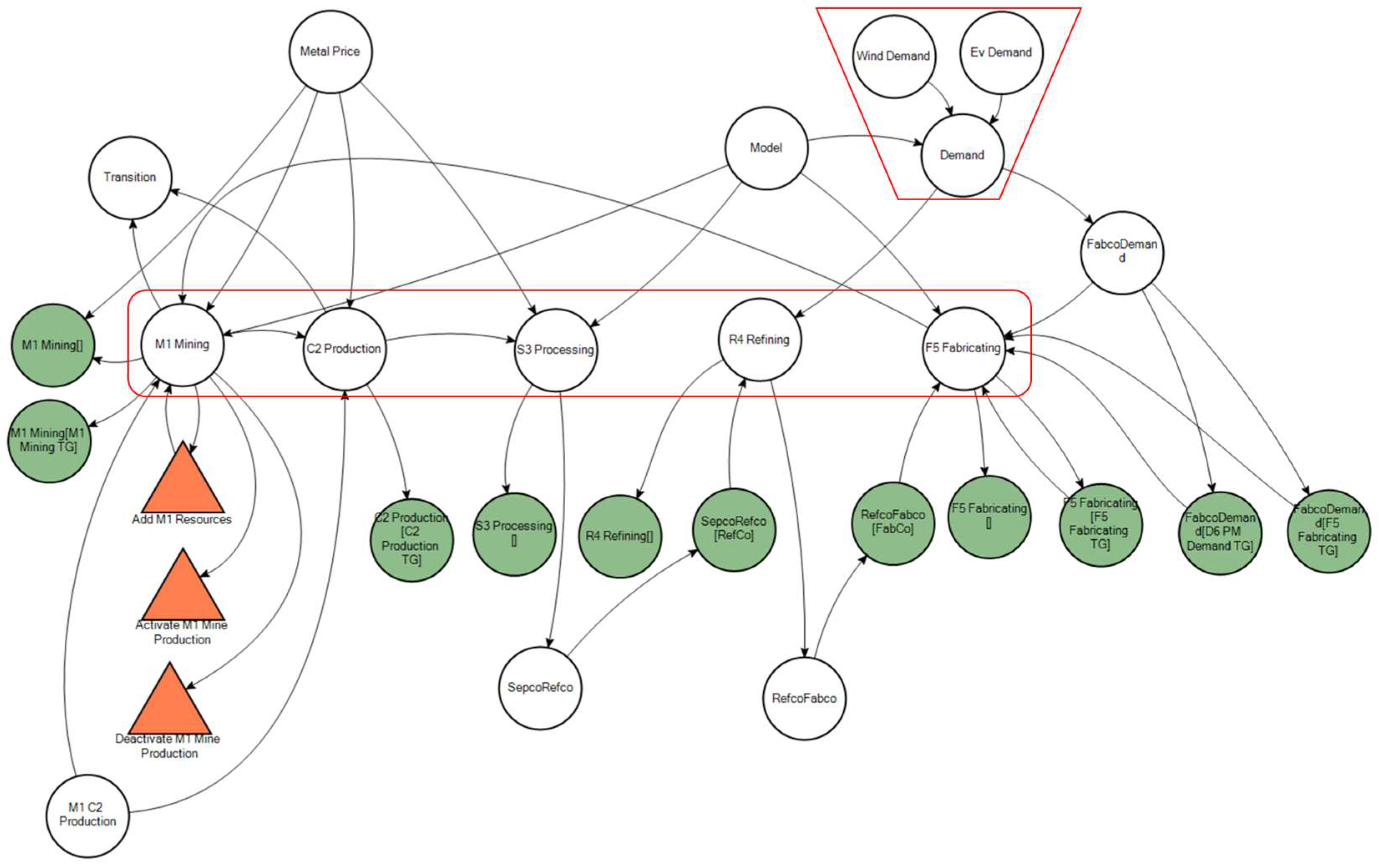 Engproc 76 00062 g004