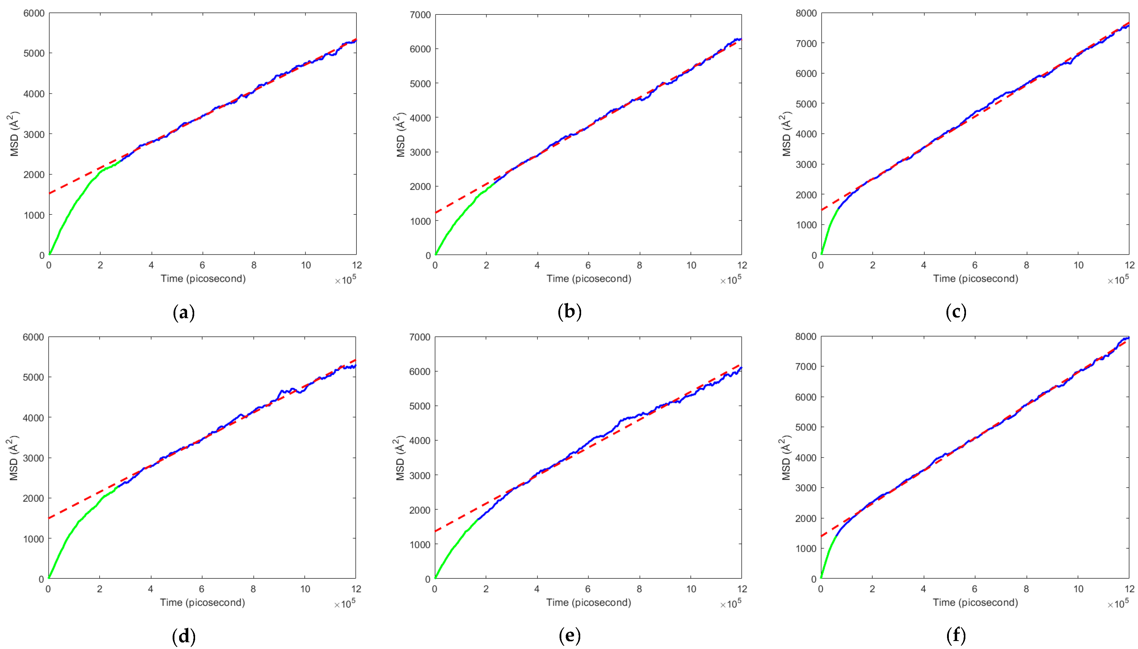 Engproc 76 00065 g004