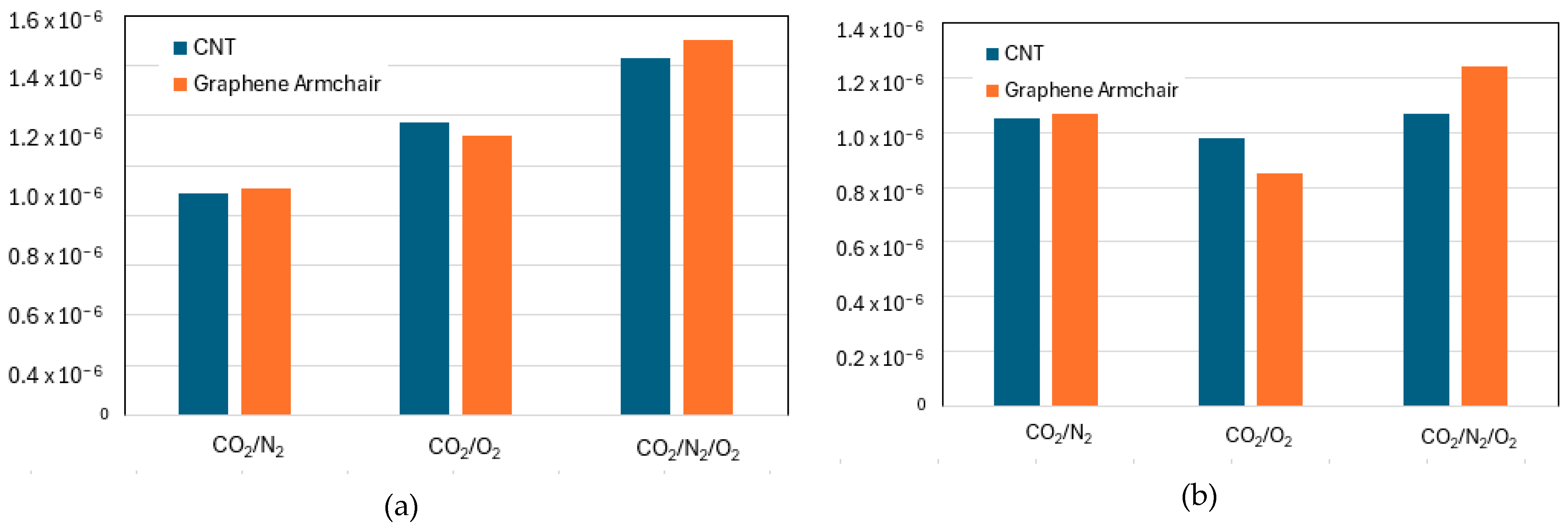 Engproc 76 00065 g006