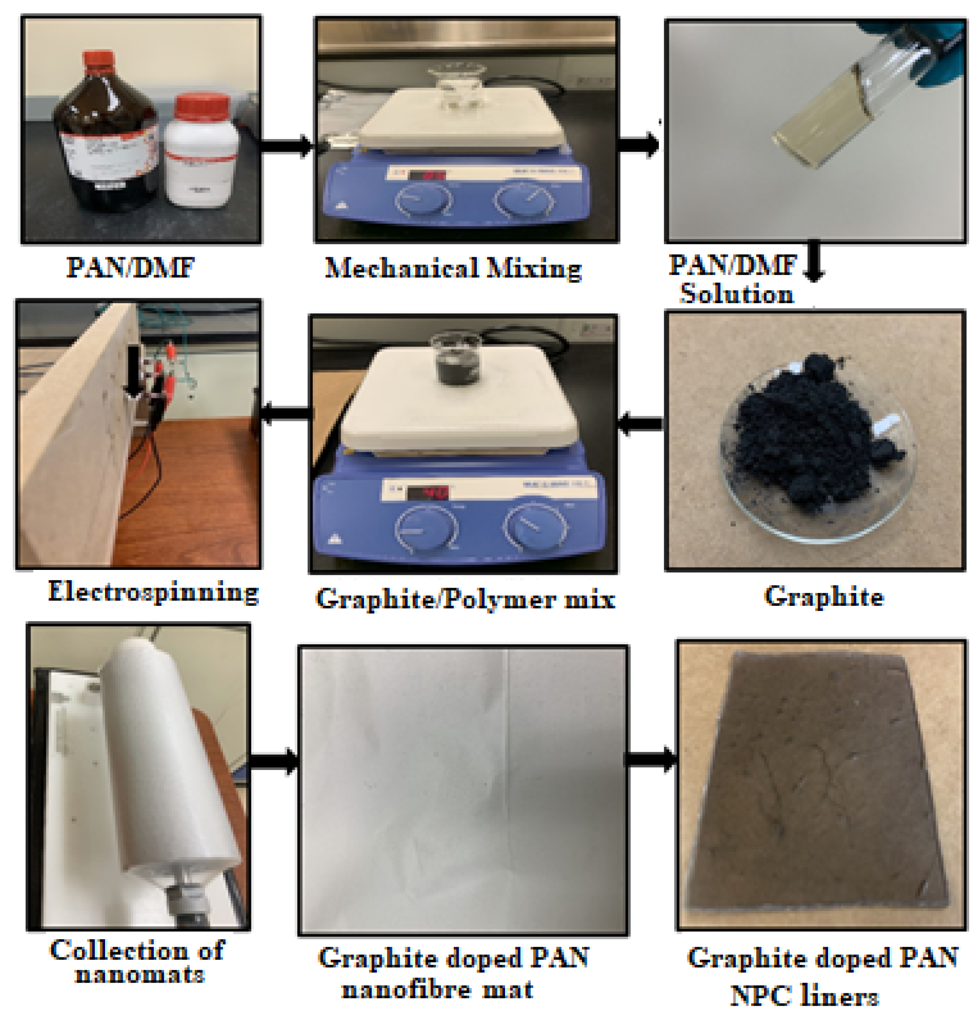 Engproc 76 00066 g002