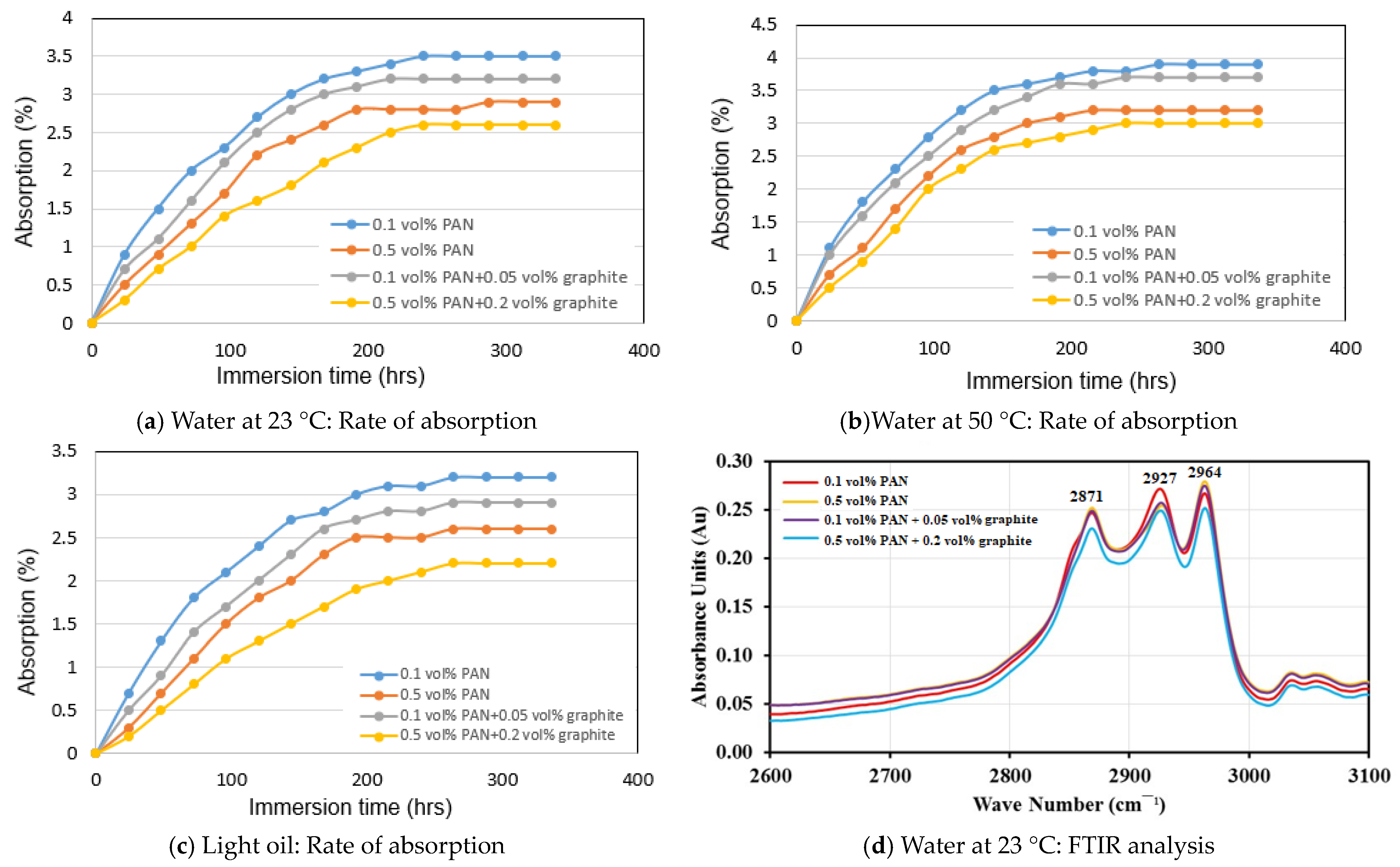 Engproc 76 00066 g004a