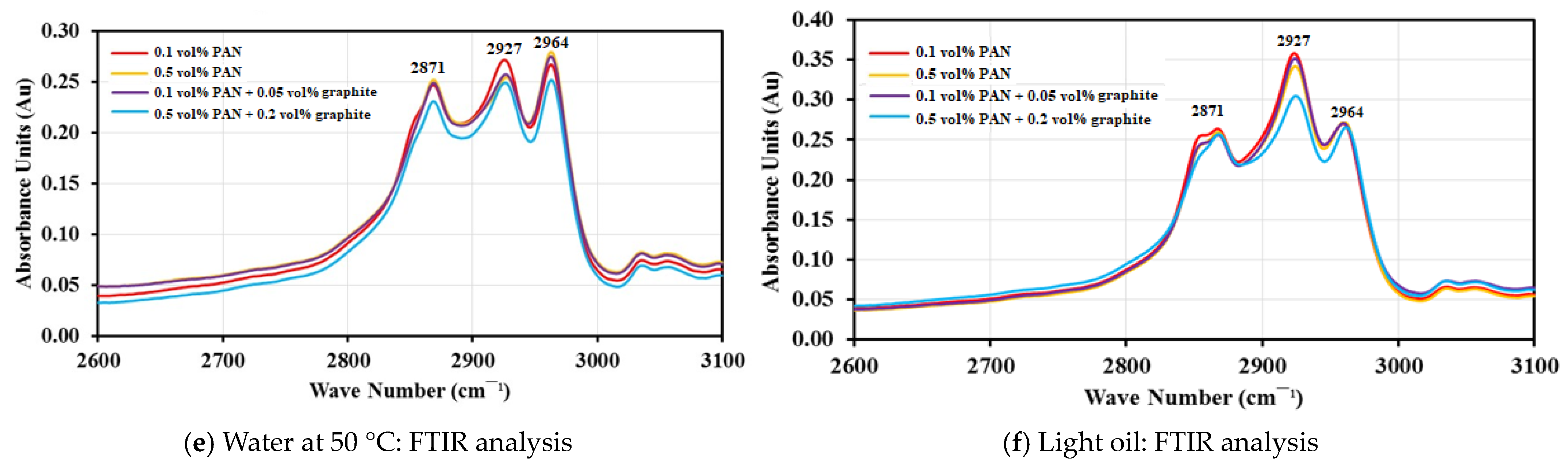 Engproc 76 00066 g004b
