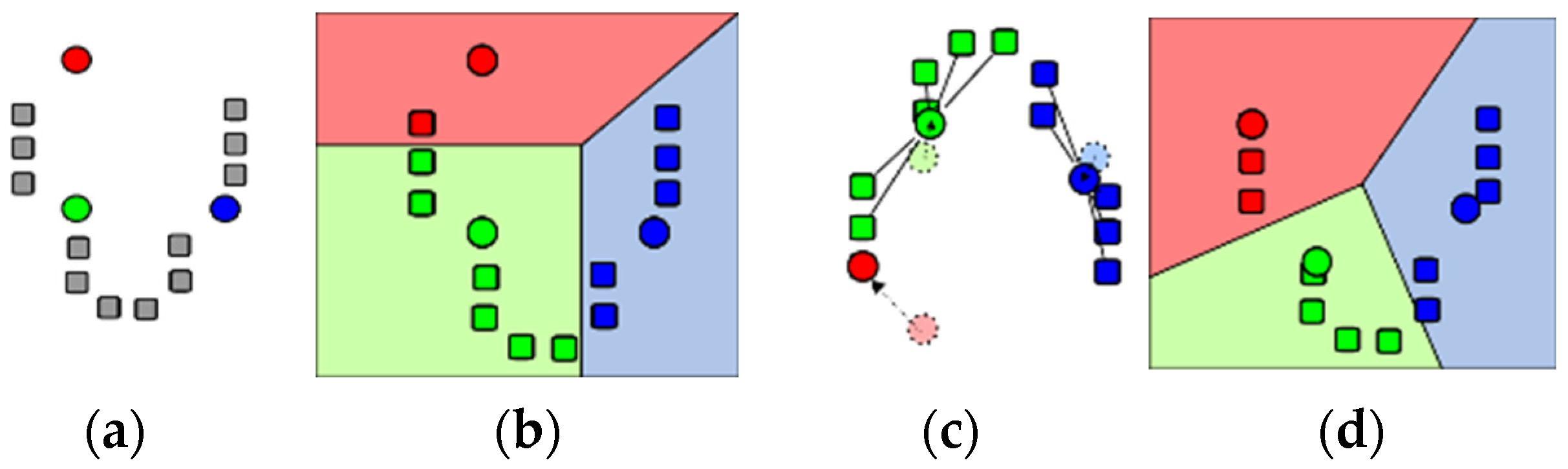 Engproc 76 00067 g001