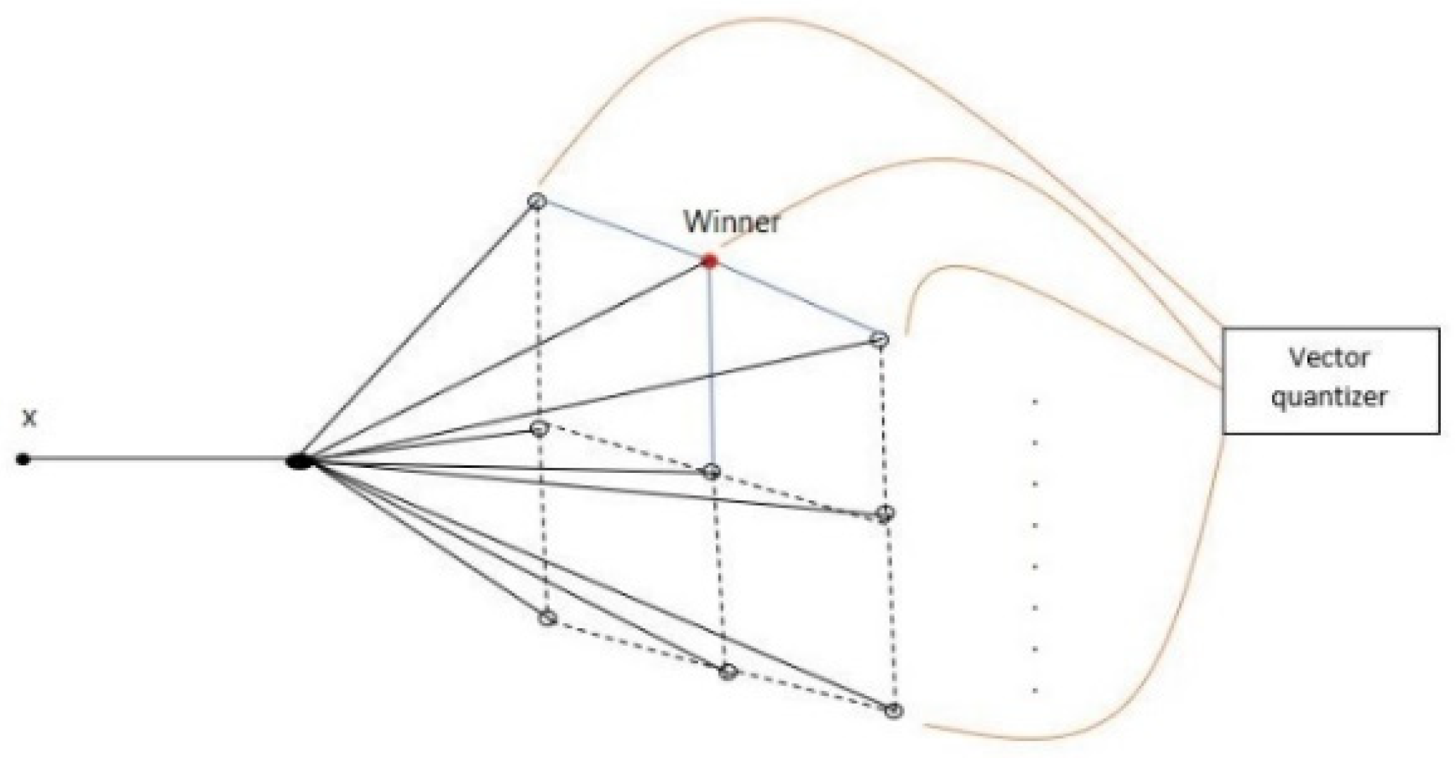 Engproc 76 00067 g003