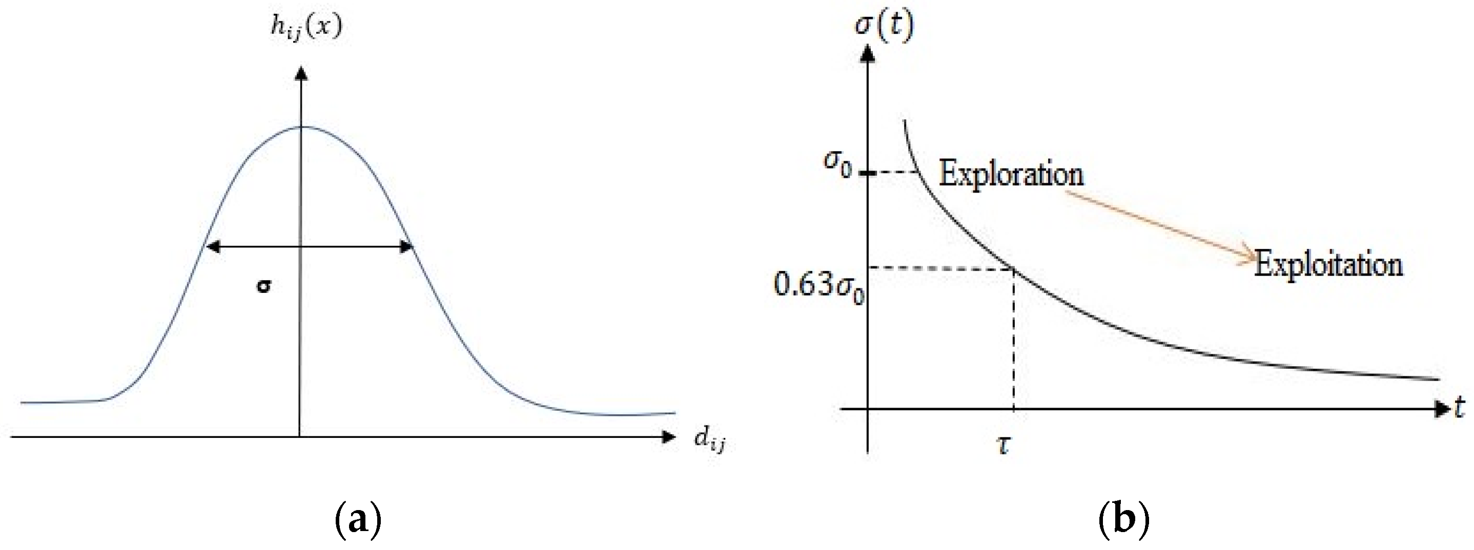 Engproc 76 00067 g005