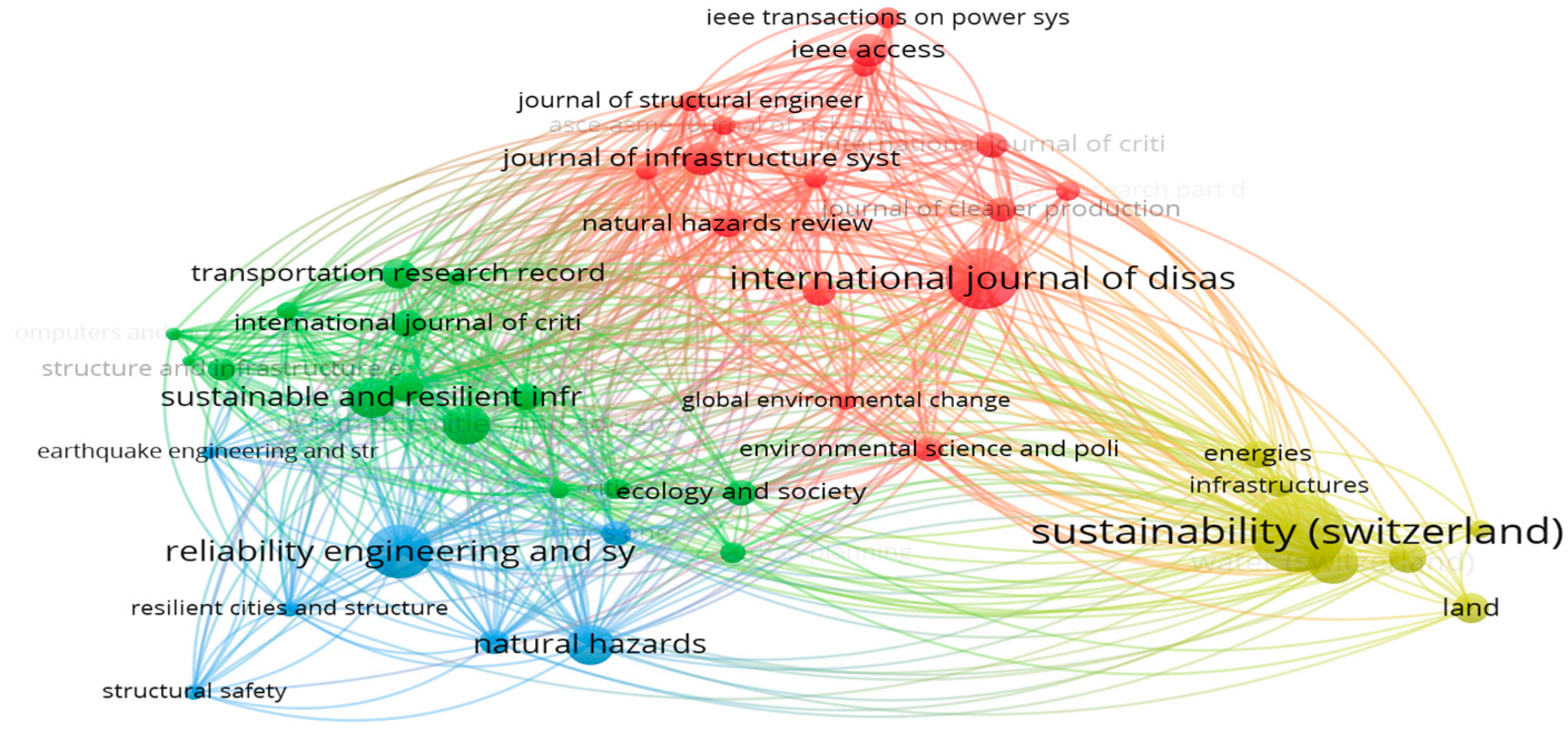Engproc 76 00071 g004