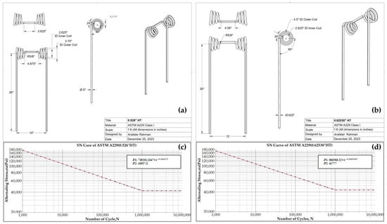 Engproc 76 00075 g0a1