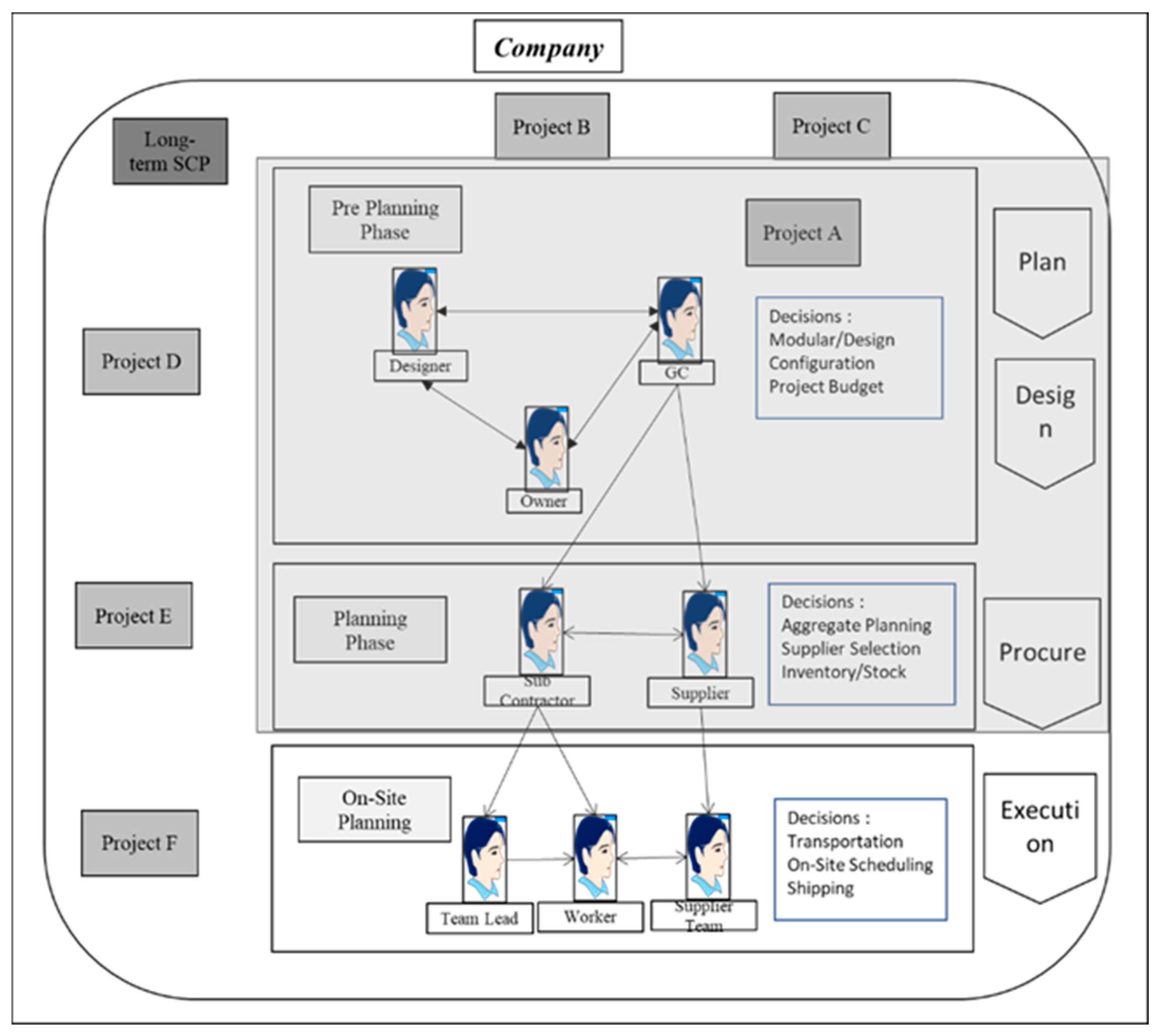 Engproc 76 00078 g001