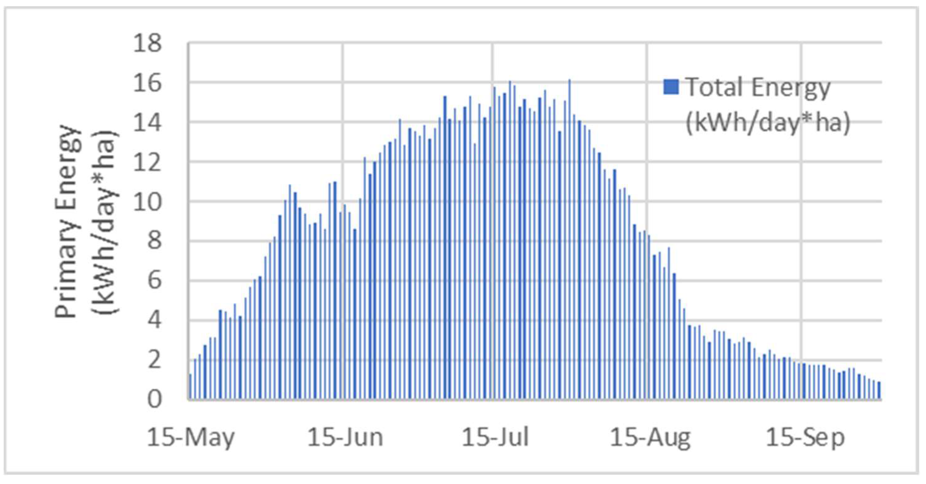 Engproc 76 00082 g002