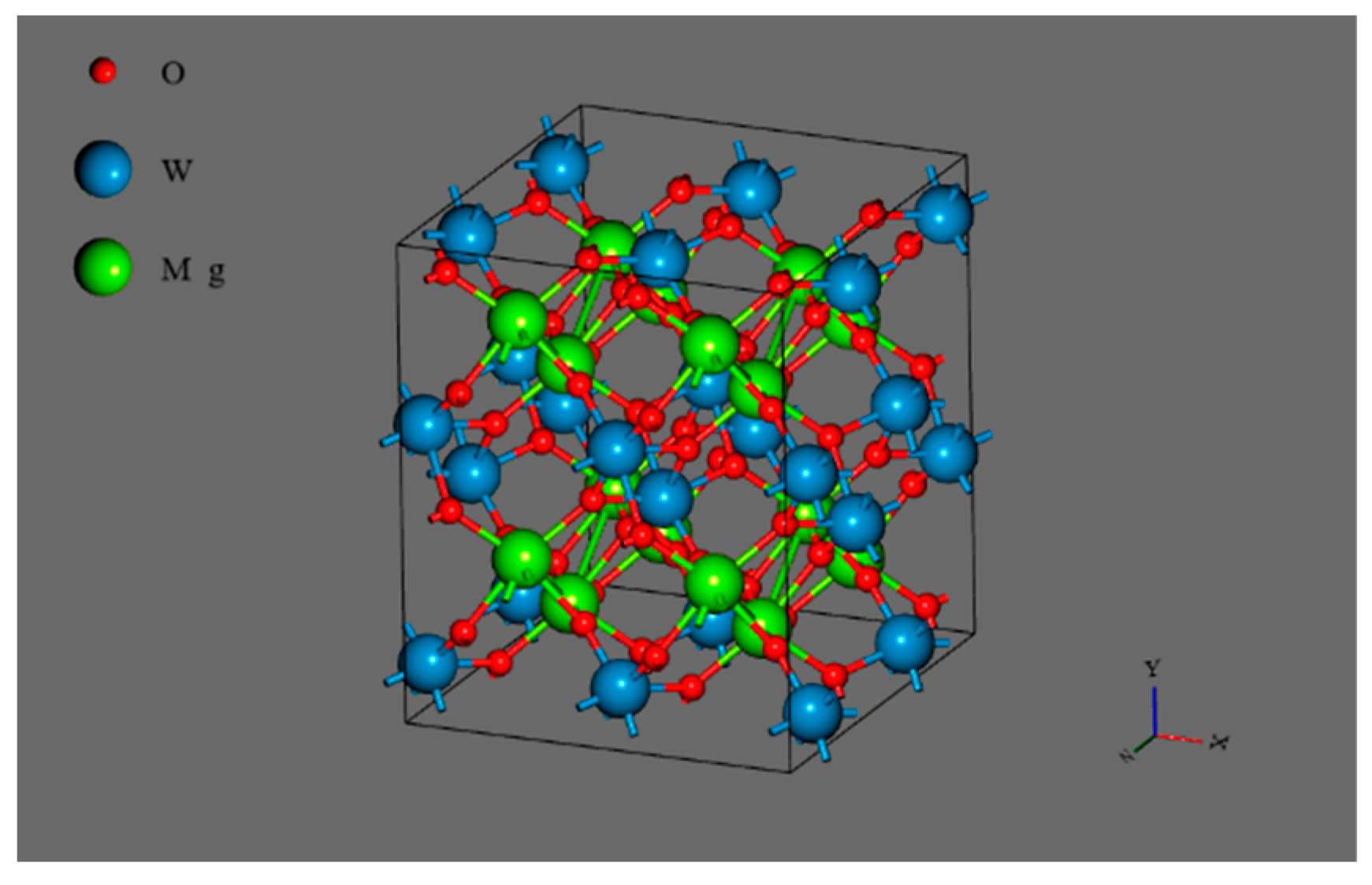 Engproc 76 00083 g001