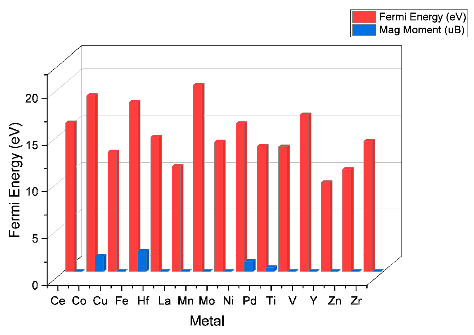Engproc 76 00083 g002
