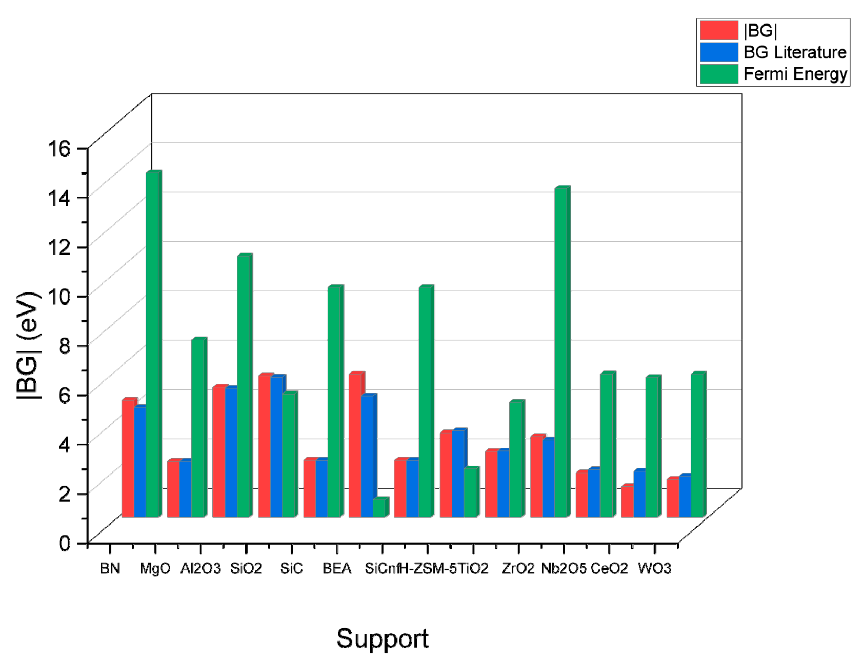 Engproc 76 00083 g004