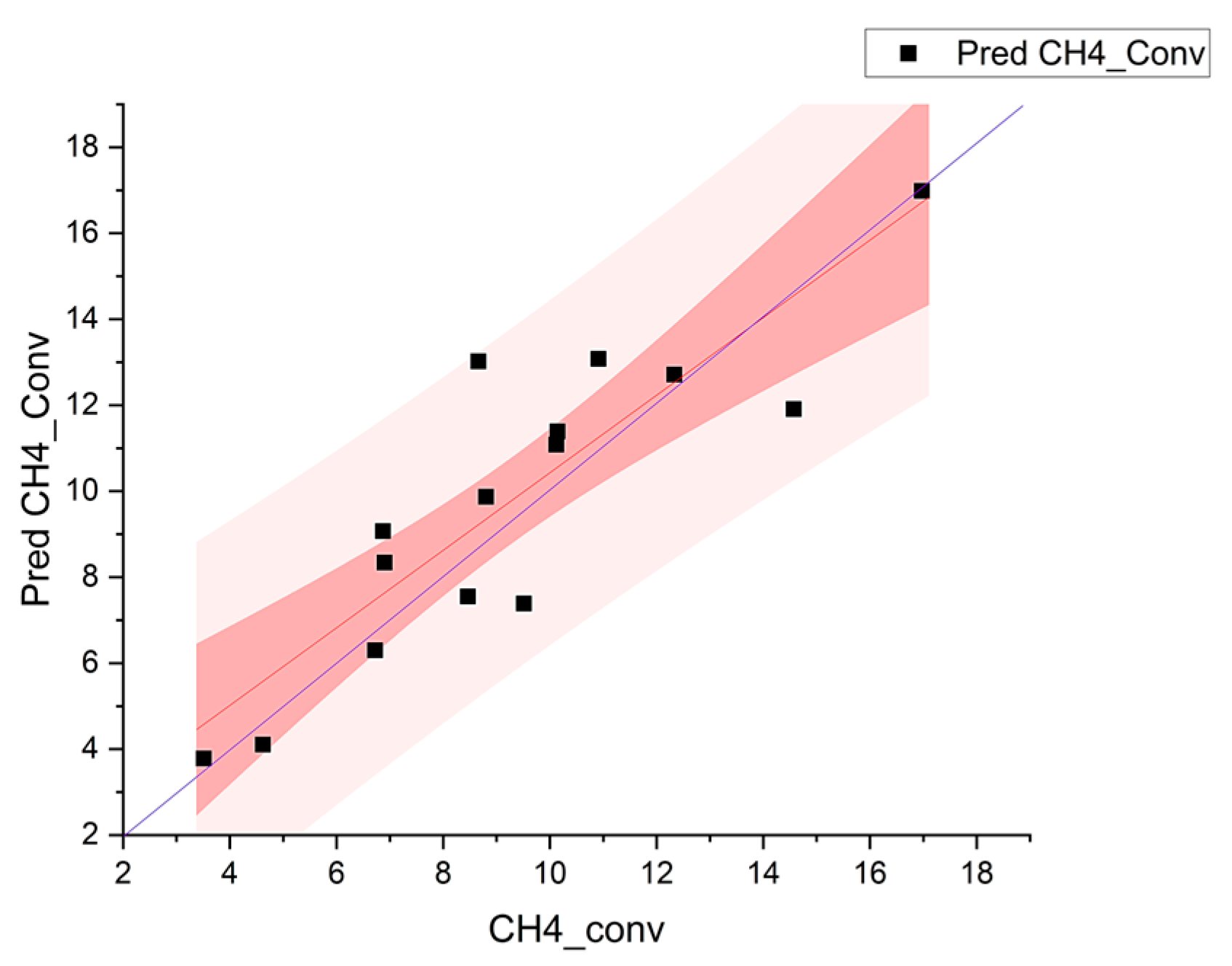 Engproc 76 00083 g006