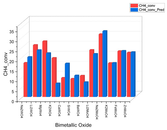 Engproc 76 00083 g007