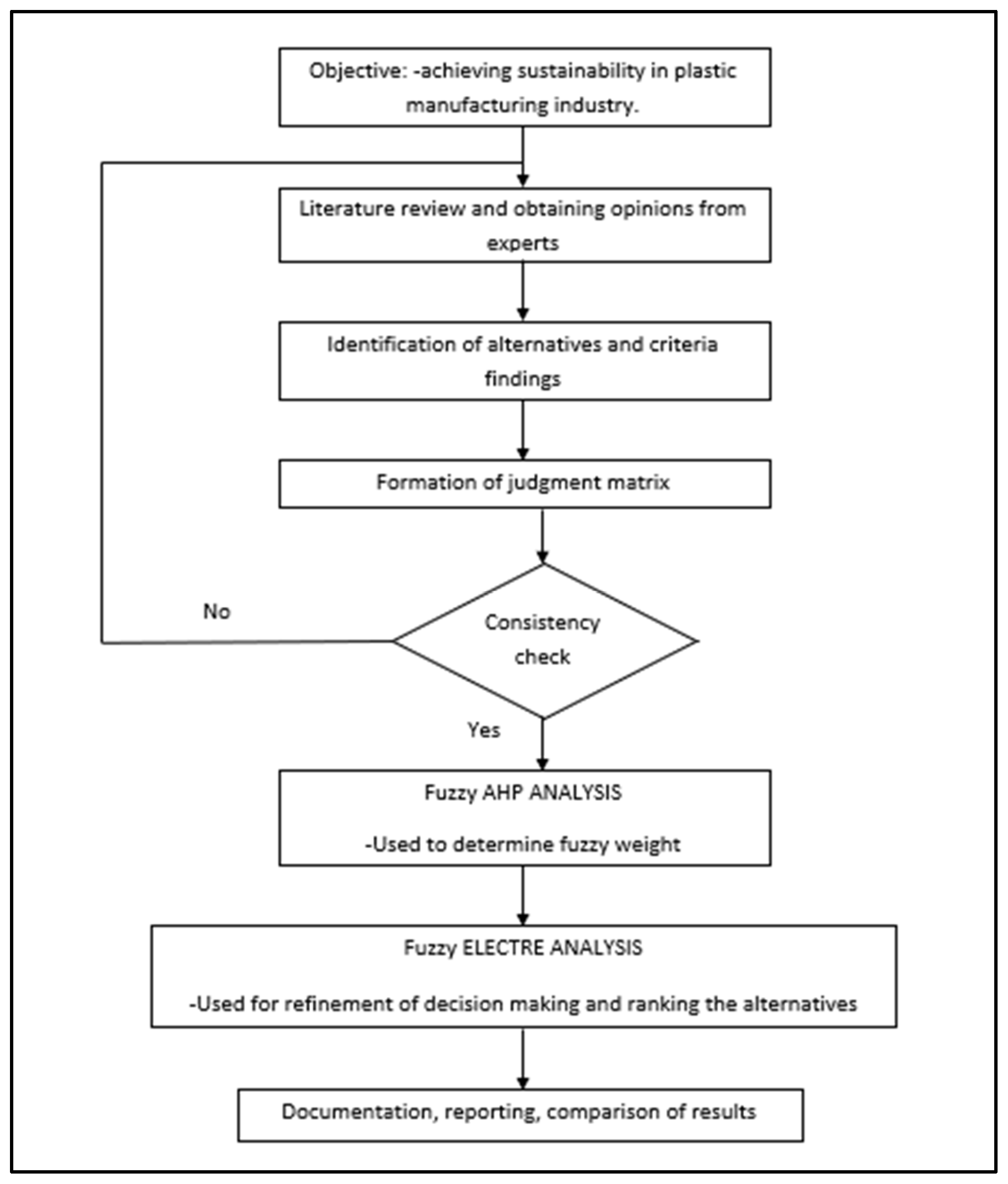 Engproc 76 00084 g002