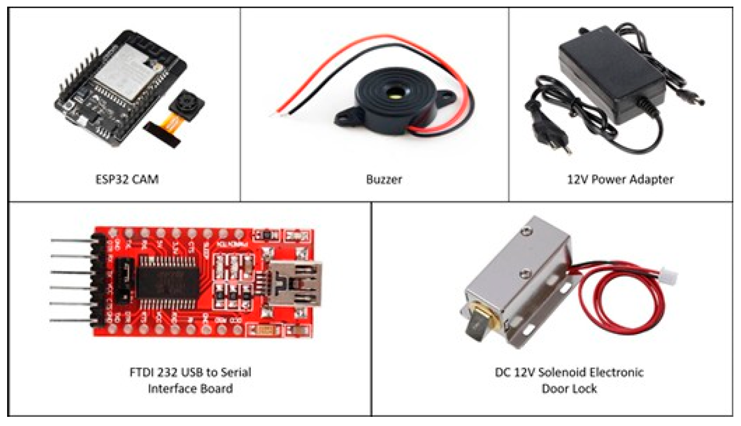 Engproc 76 00085 g002