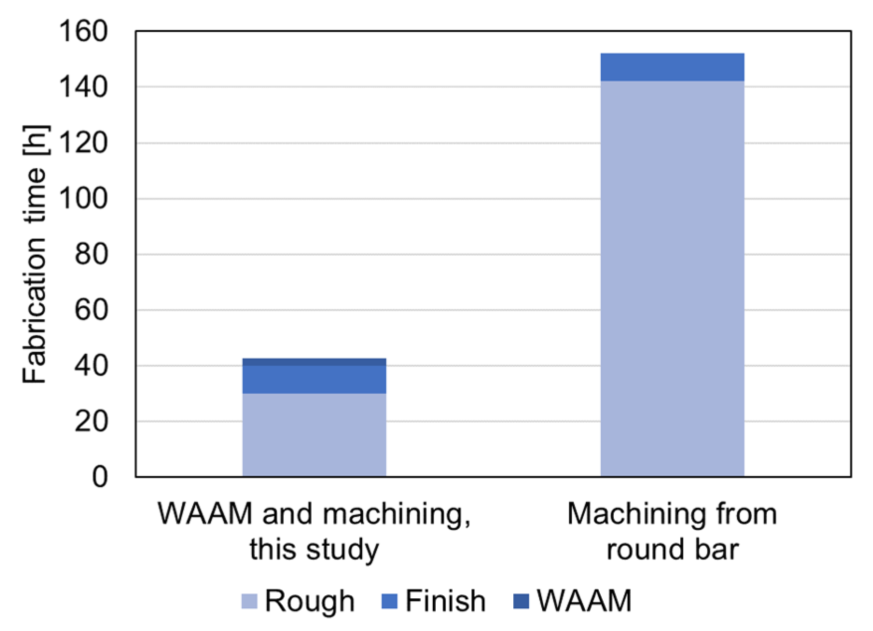 Engproc 76 00086 g004