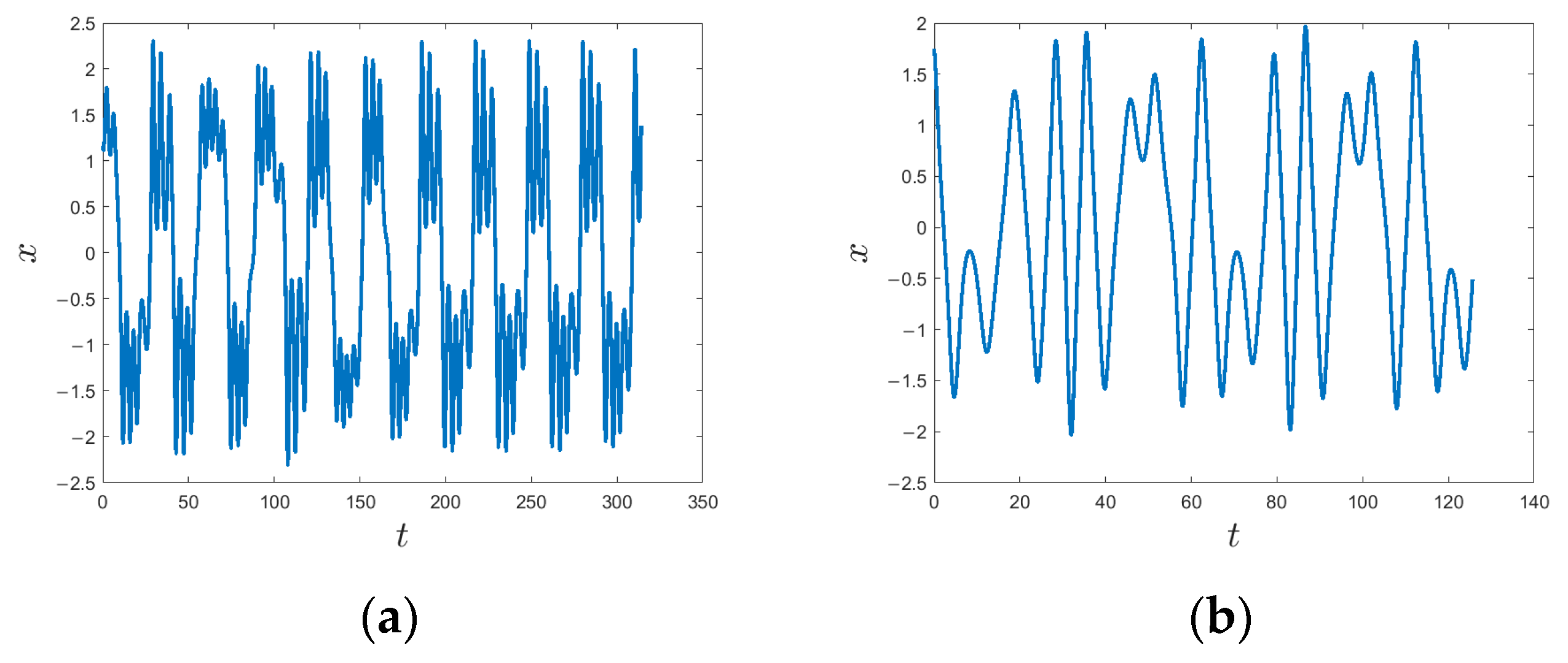 Engproc 76 00087 g002