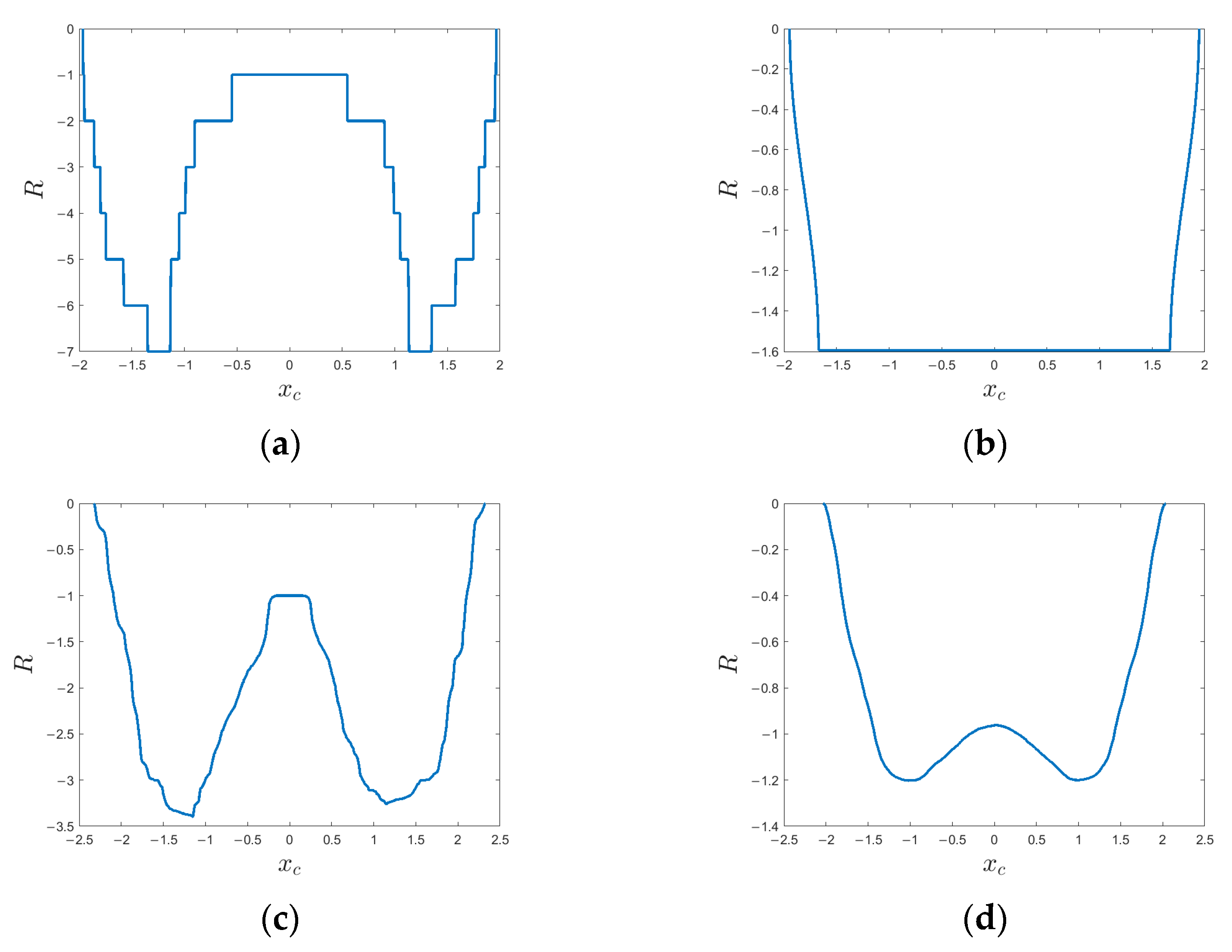 Engproc 76 00087 g003