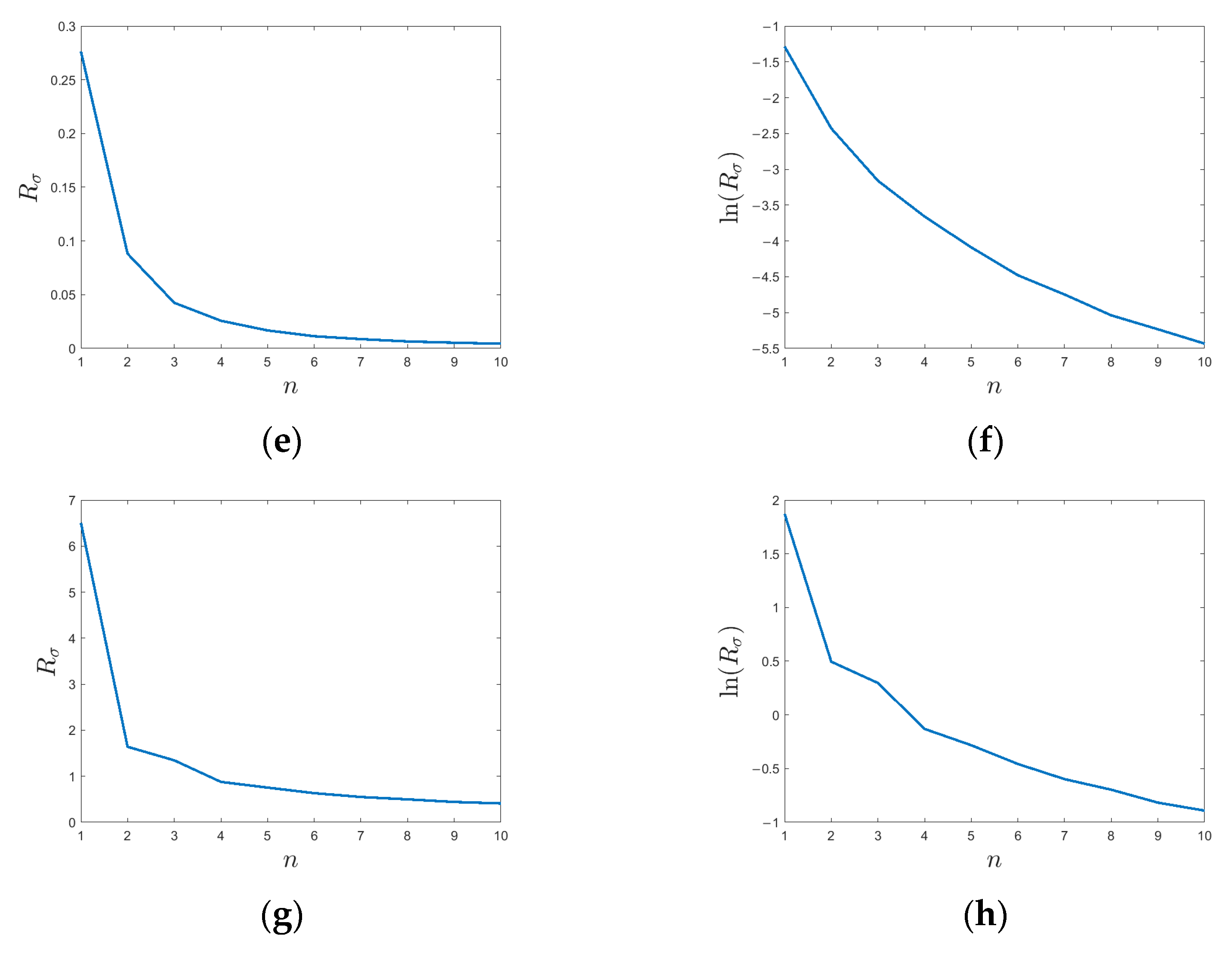 Engproc 76 00087 g004b