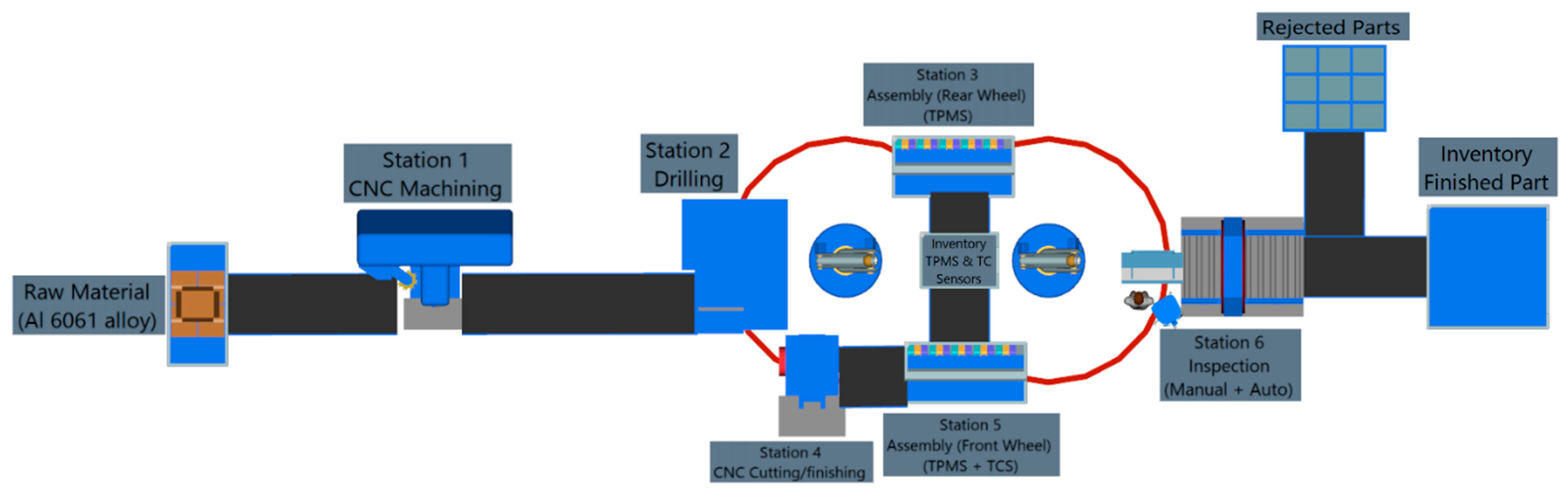 Engproc 76 00088 g003