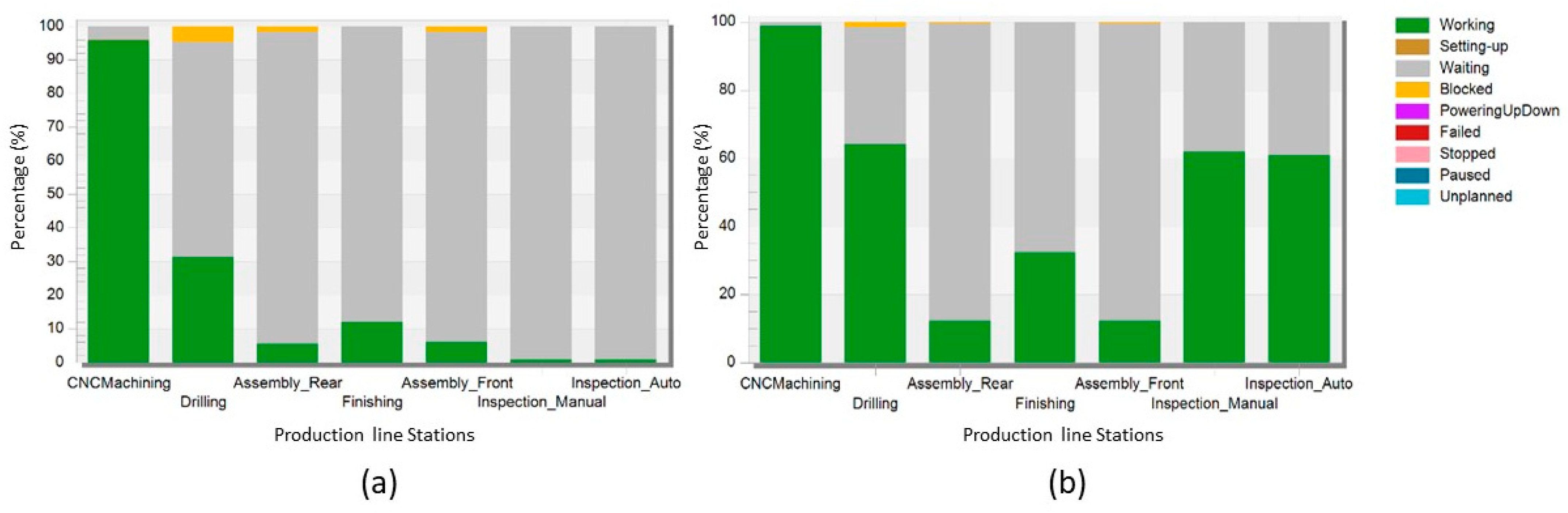 Engproc 76 00088 g004