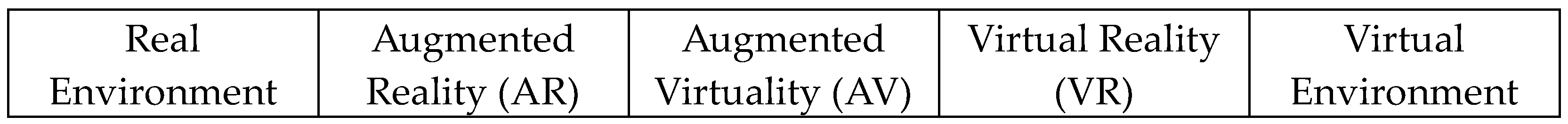 Engproc 76 00089 g001