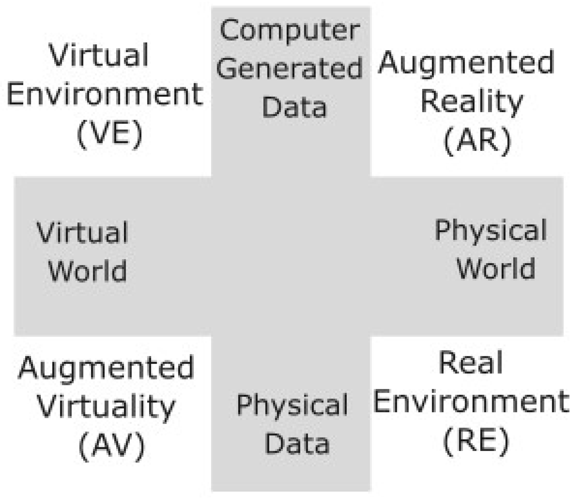 Engproc 76 00089 g002