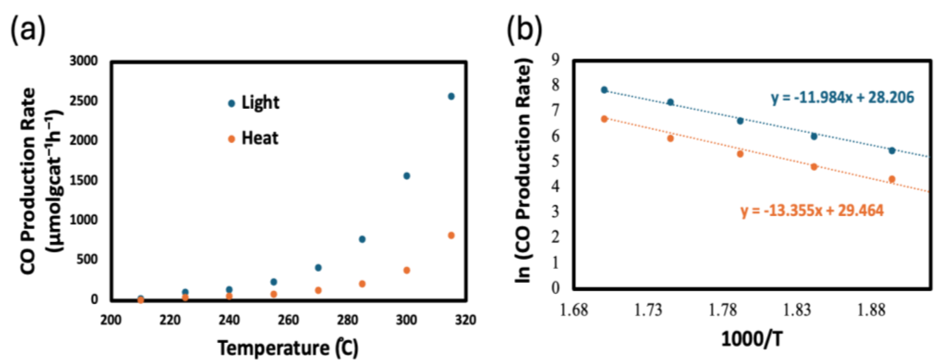 Engproc 76 00091 g005