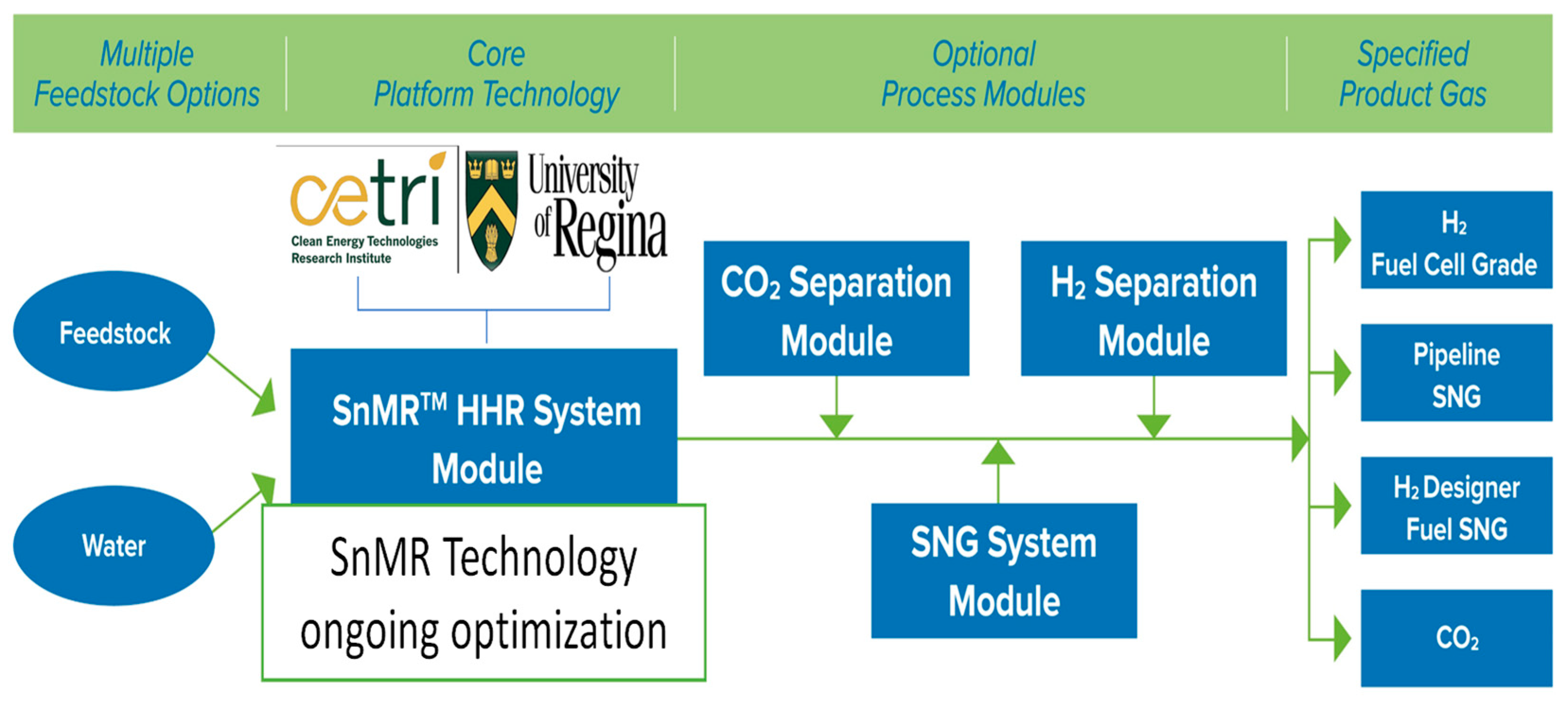 Engproc 76 00095 g001