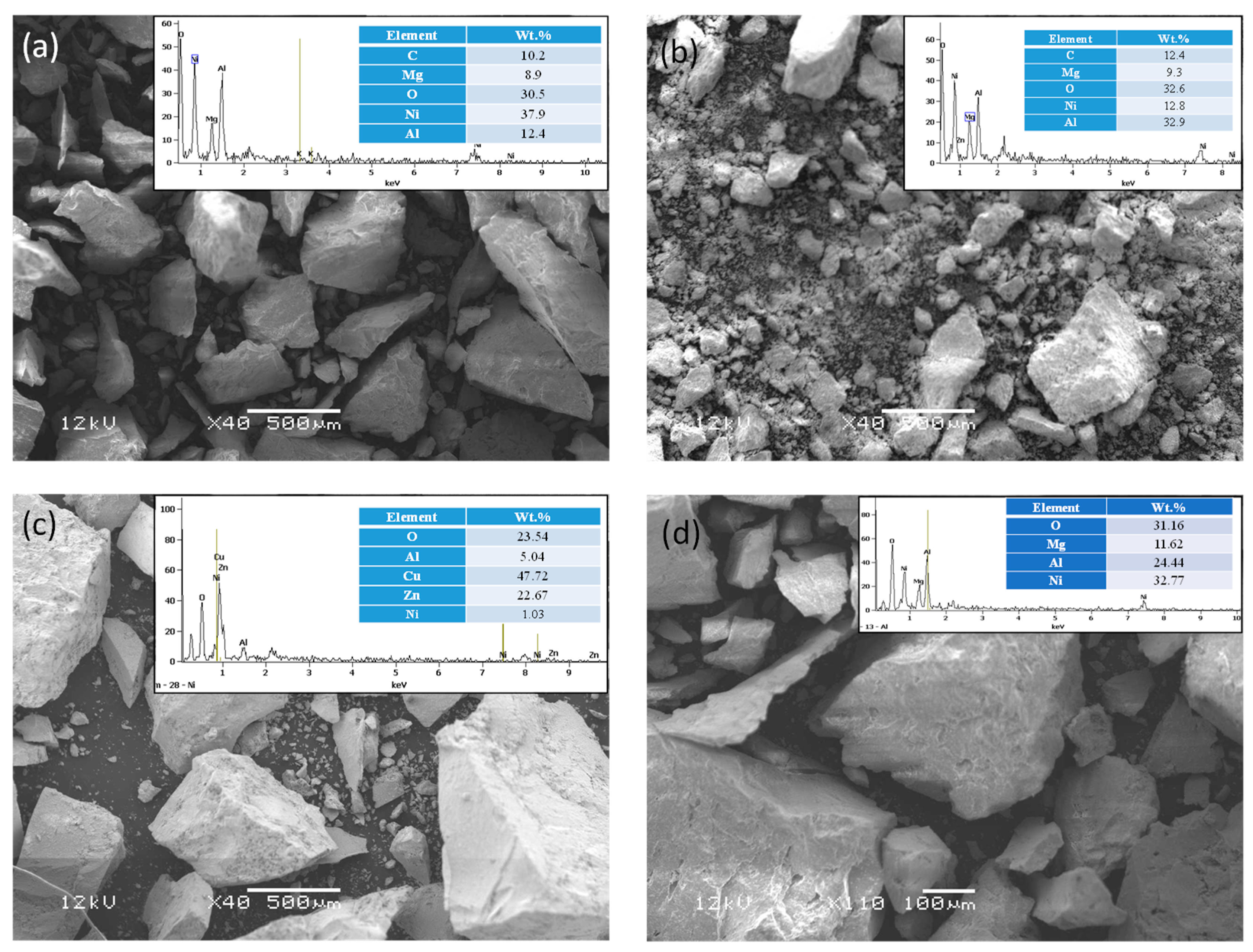 Engproc 76 00095 g002