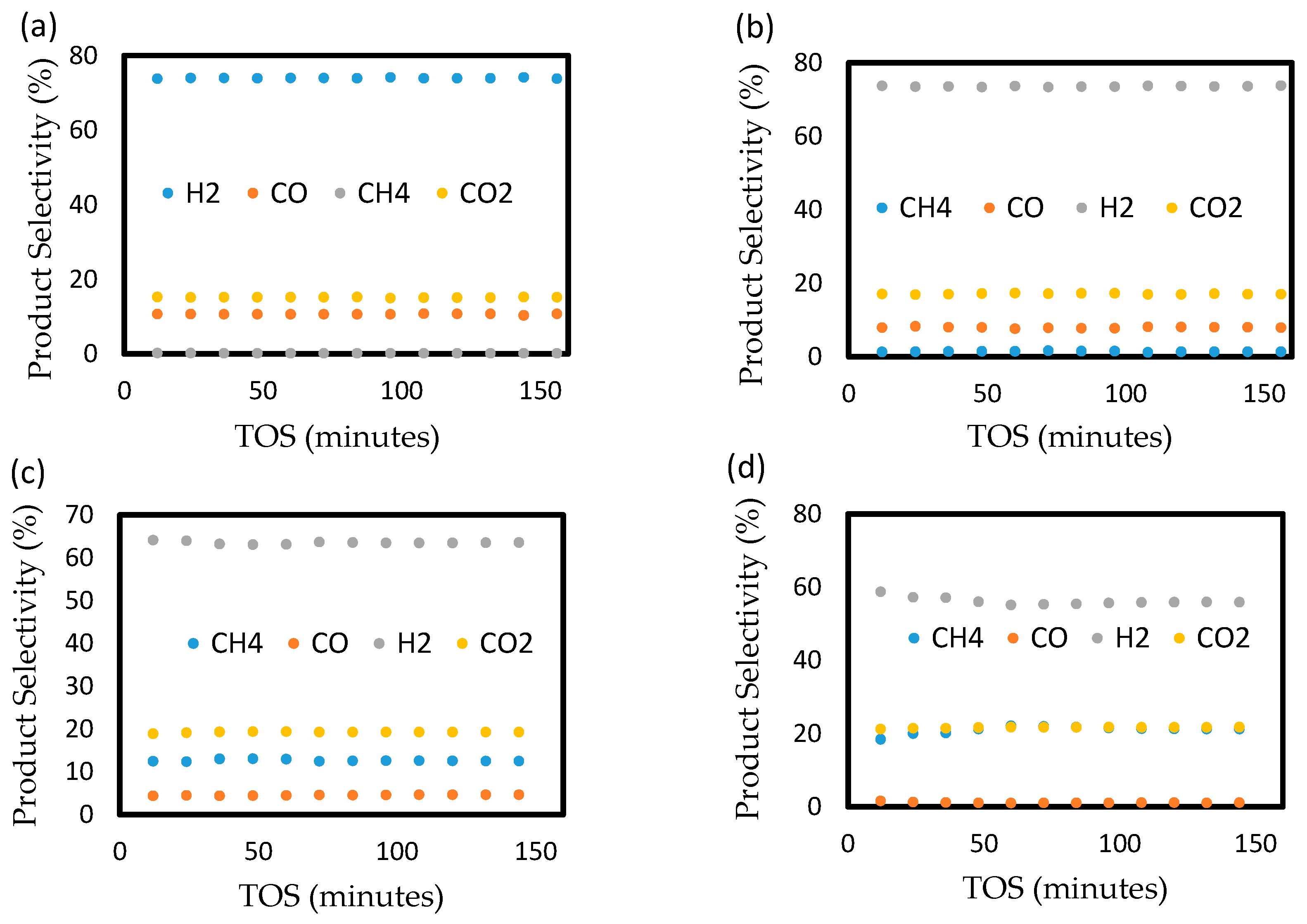 Engproc 76 00095 g004