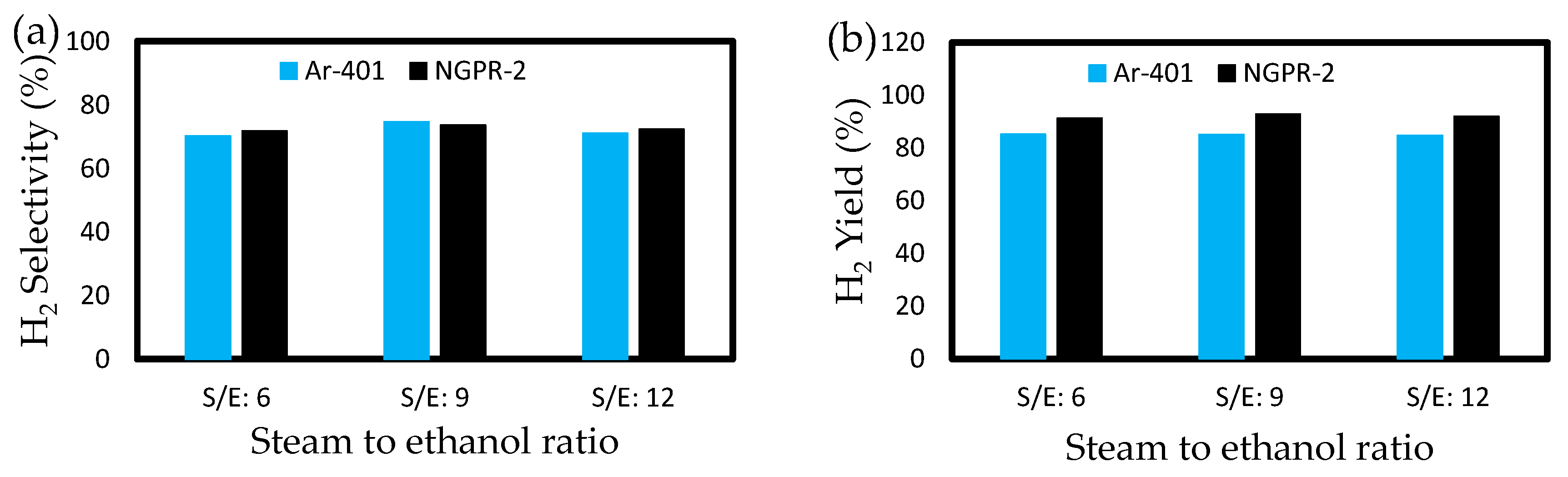 Engproc 76 00095 g005