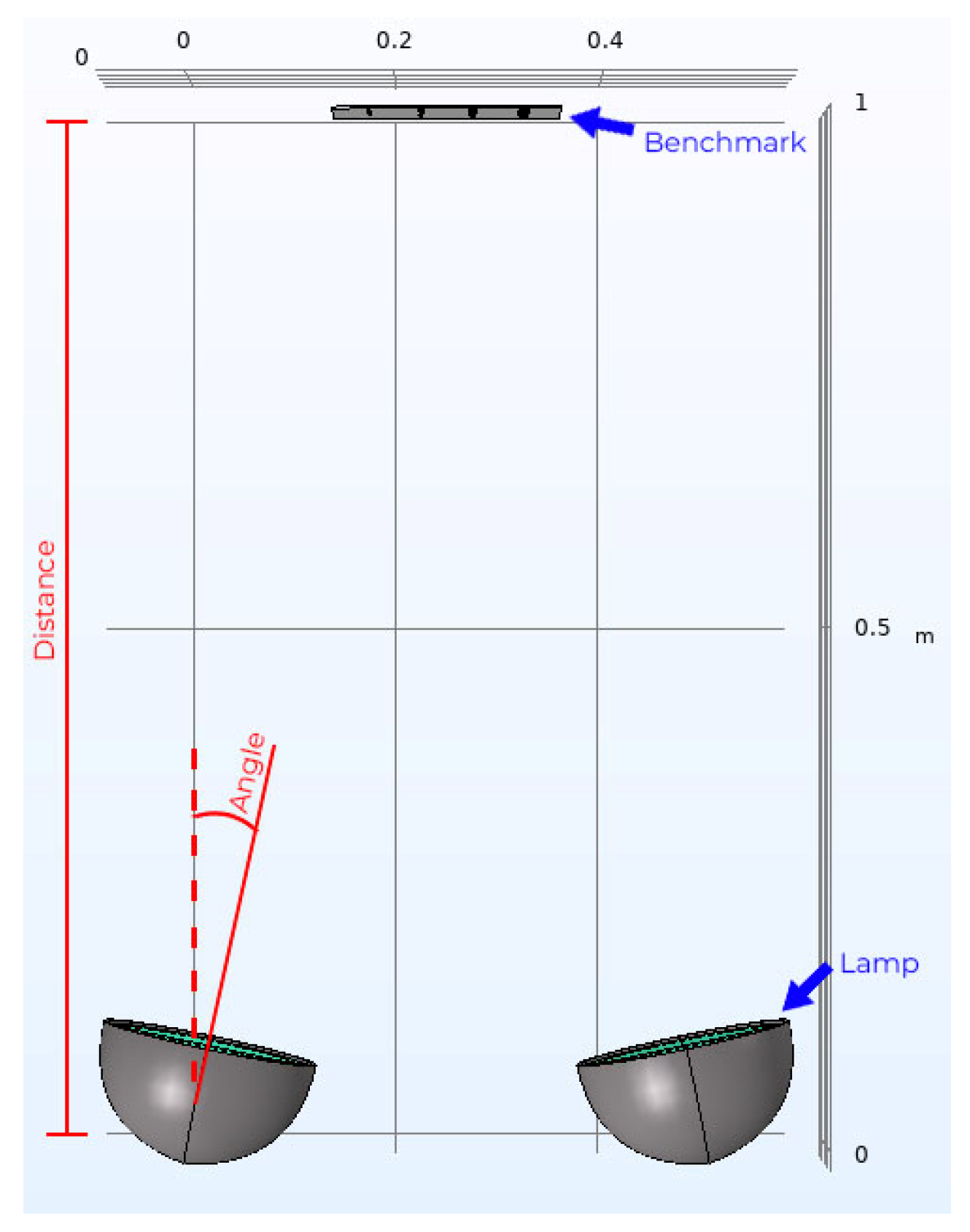 Engproc 76 00096 g001