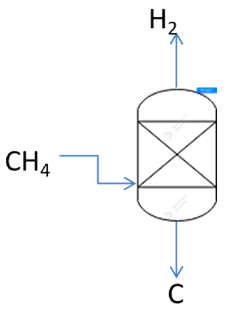 Engproc 76 00097 g001