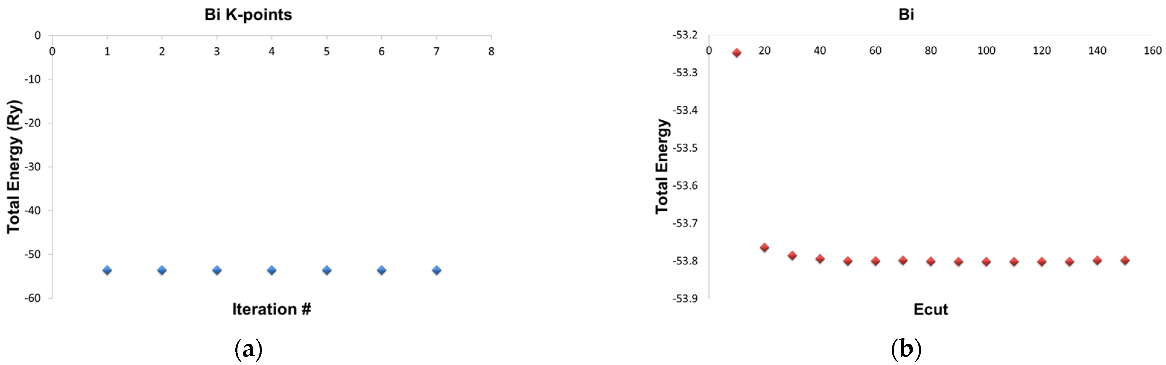 Engproc 76 00097 g002