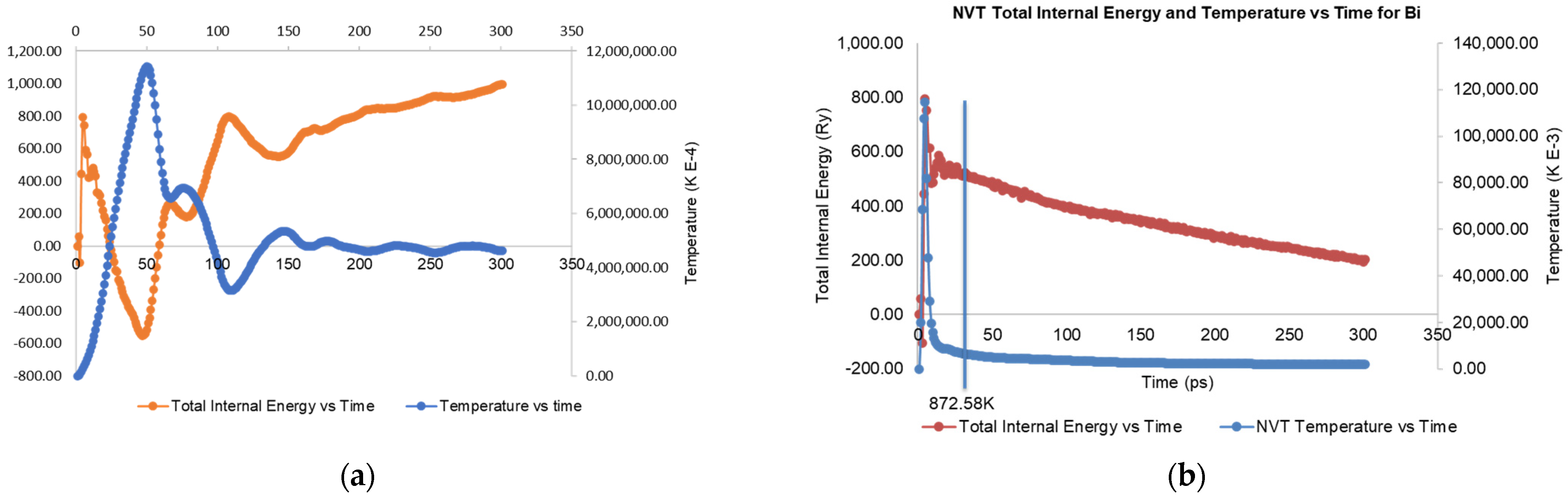 Engproc 76 00097 g004