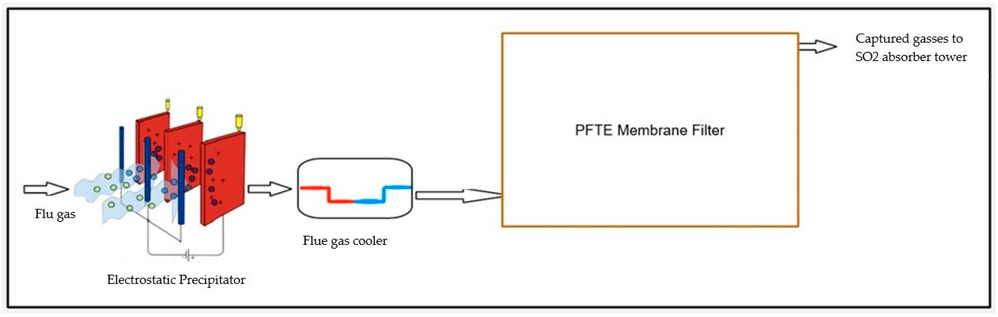 Engproc 76 00098 g004