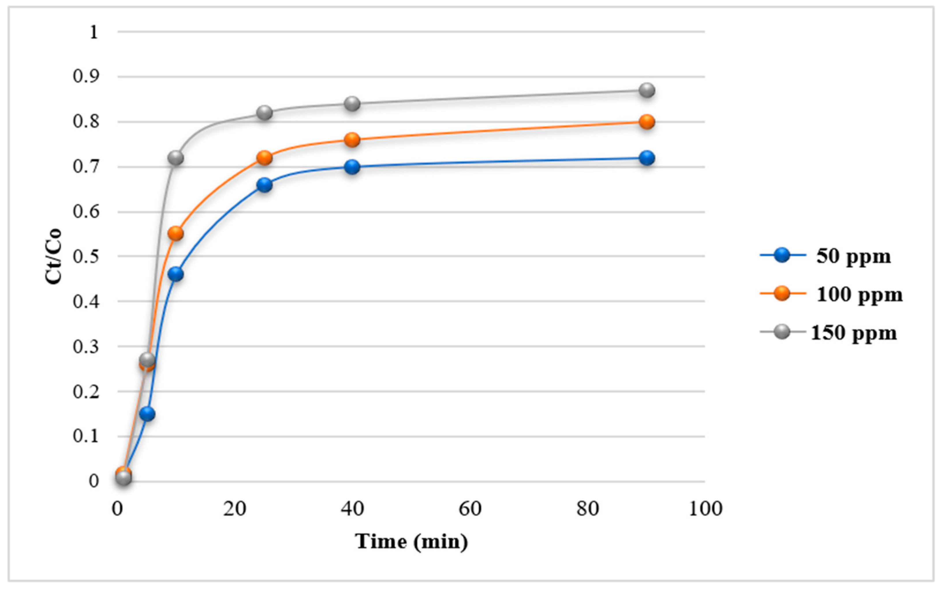 Engproc 76 00102 g006