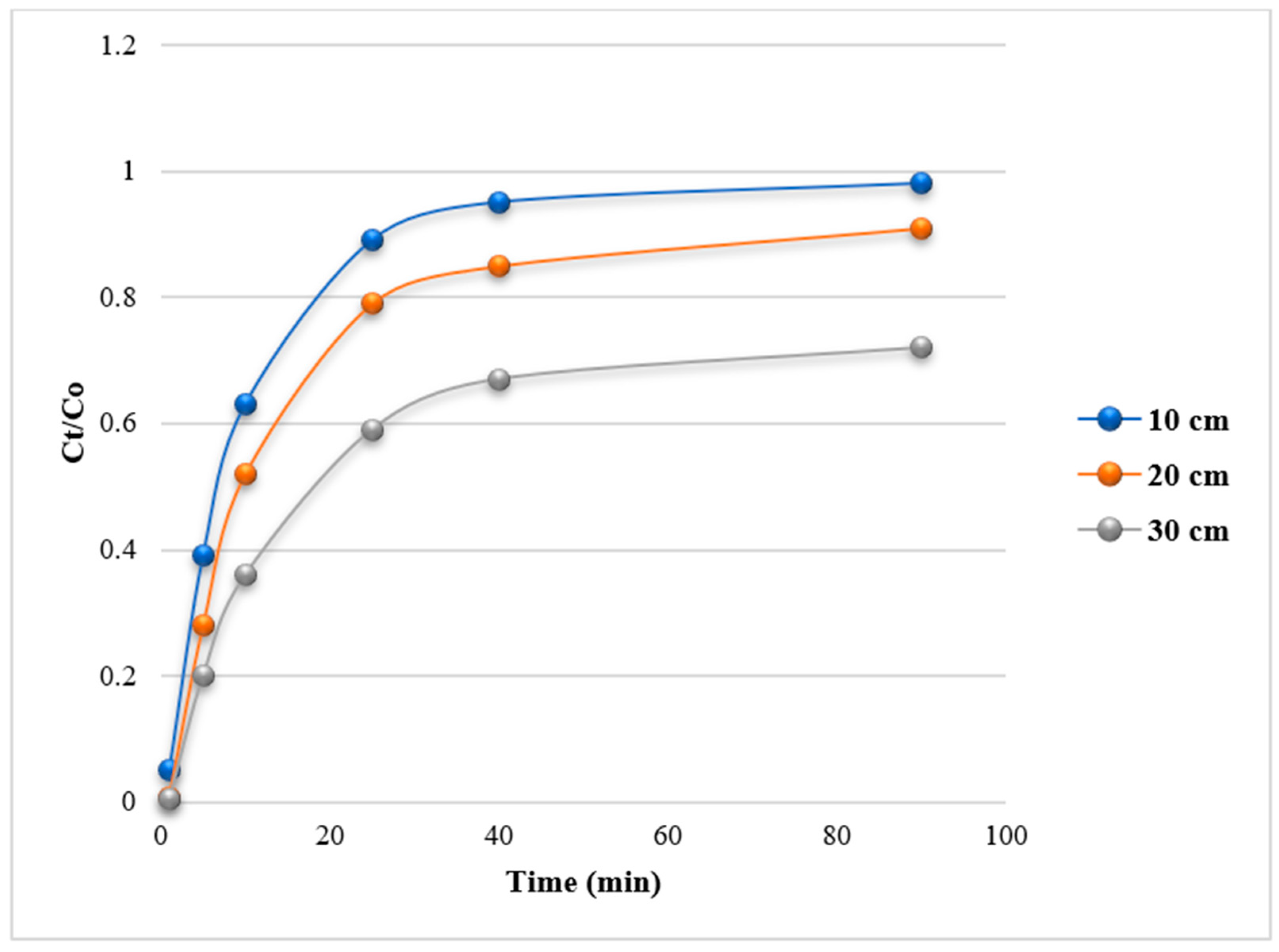 Engproc 76 00102 g008