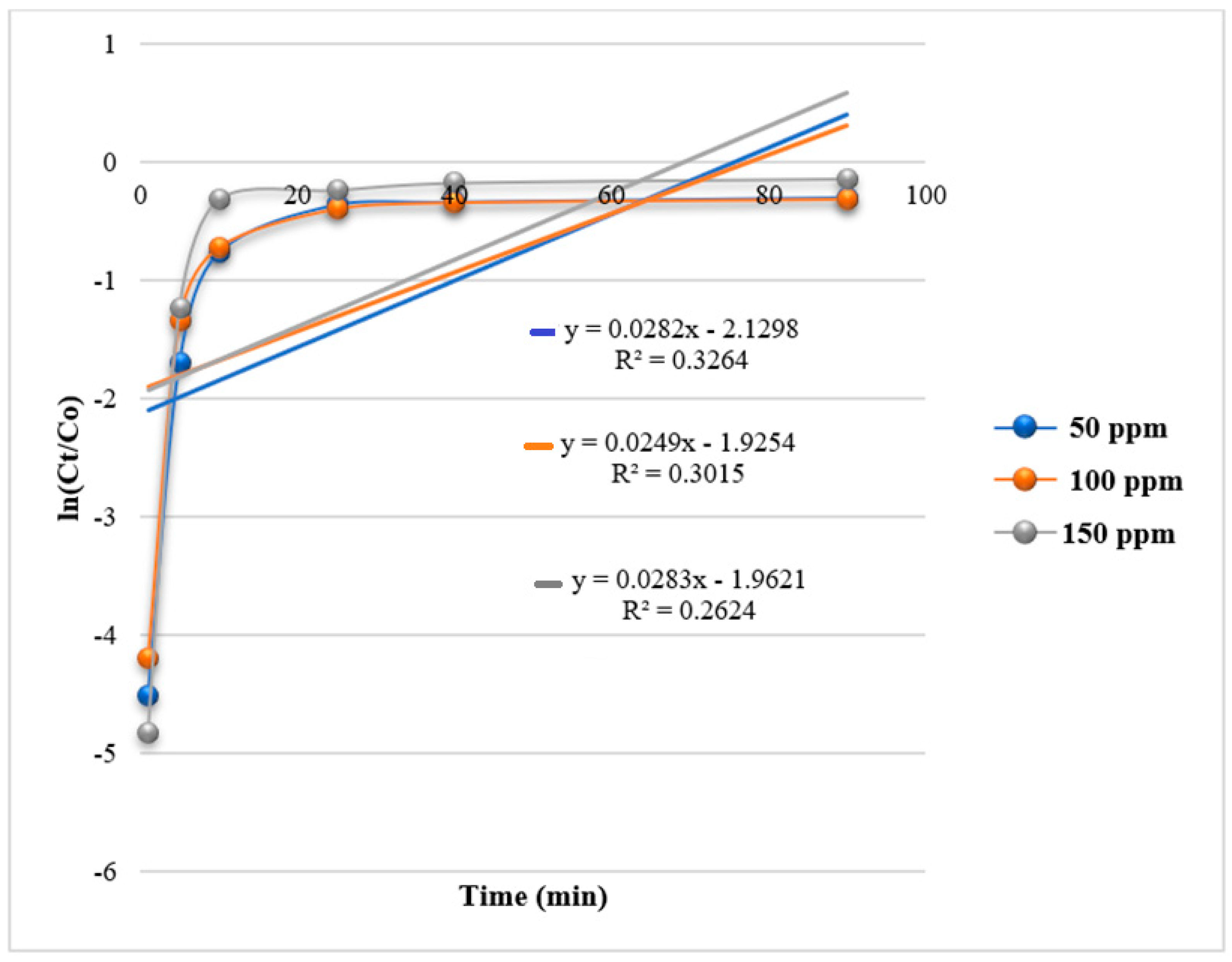 Engproc 76 00102 g011