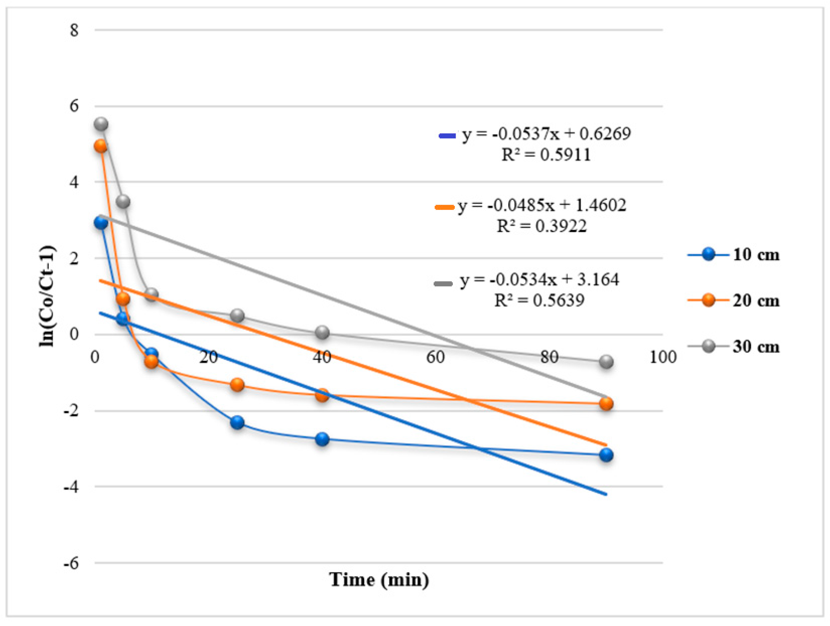 Engproc 76 00102 g012