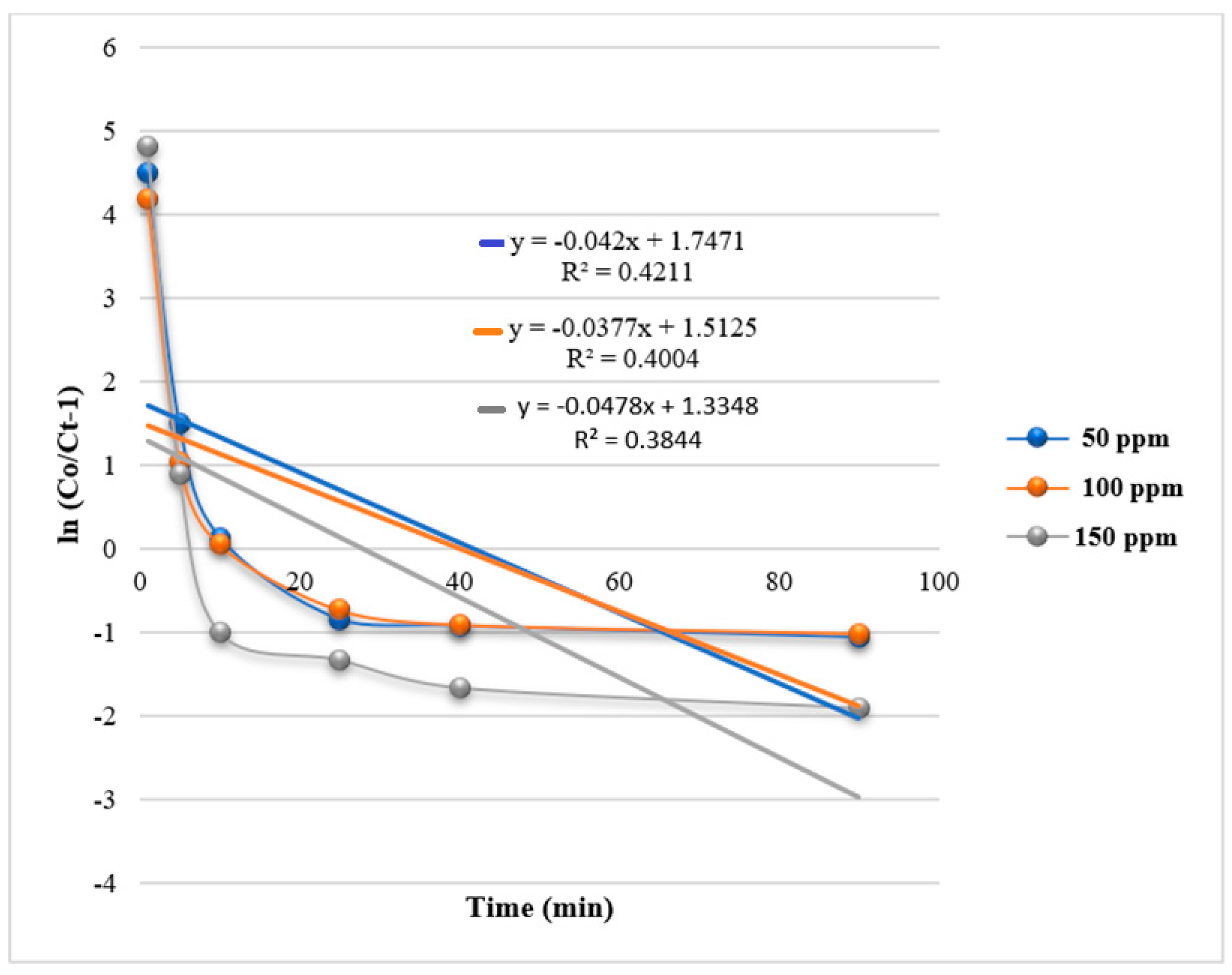 Engproc 76 00102 g014